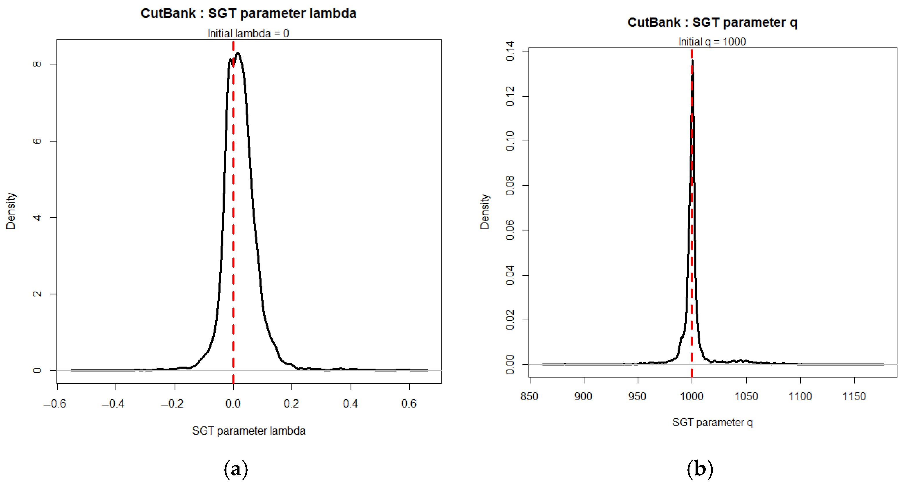 Meteorology 04 00021 g011