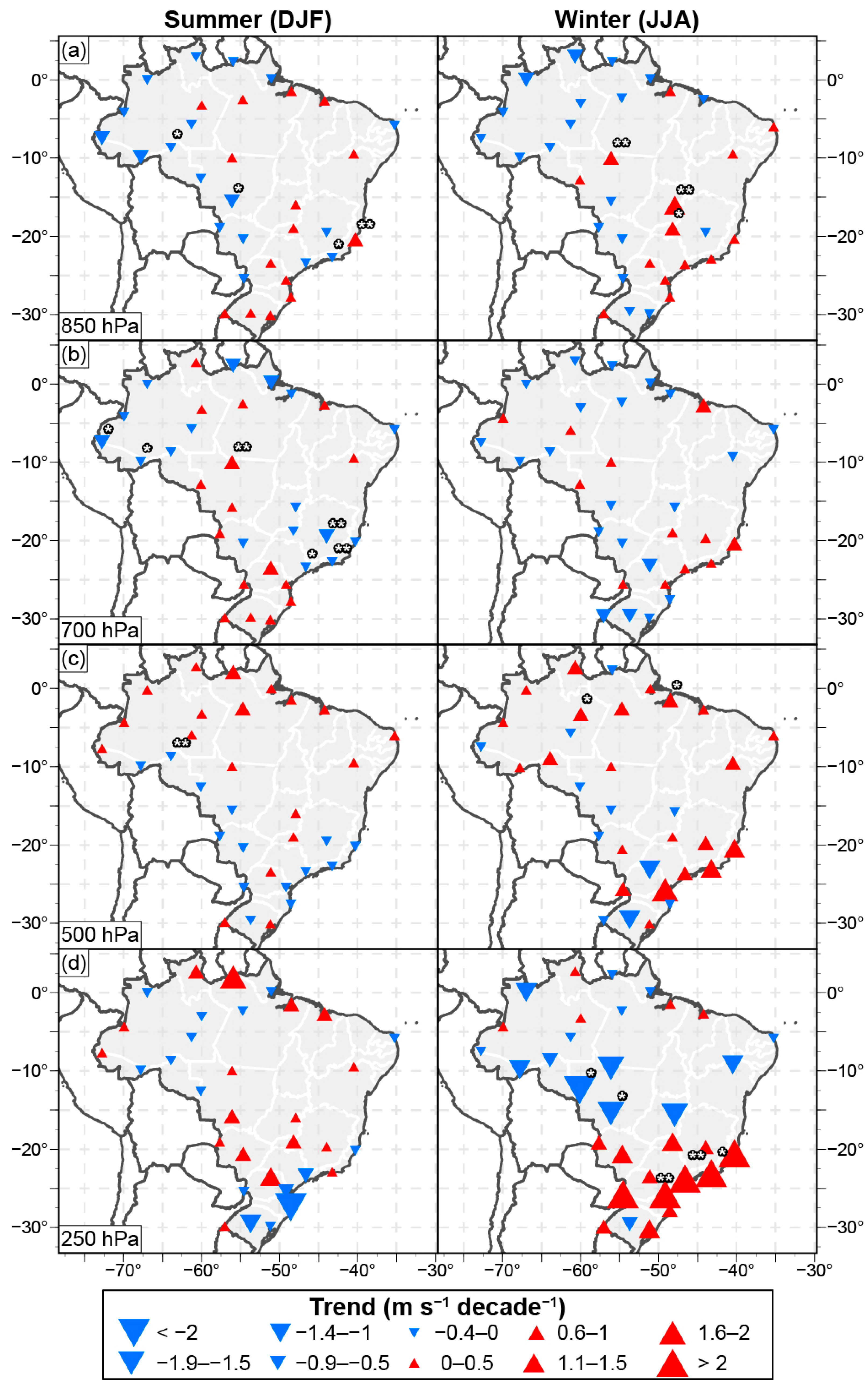 Meteorology 04 00023 g003
