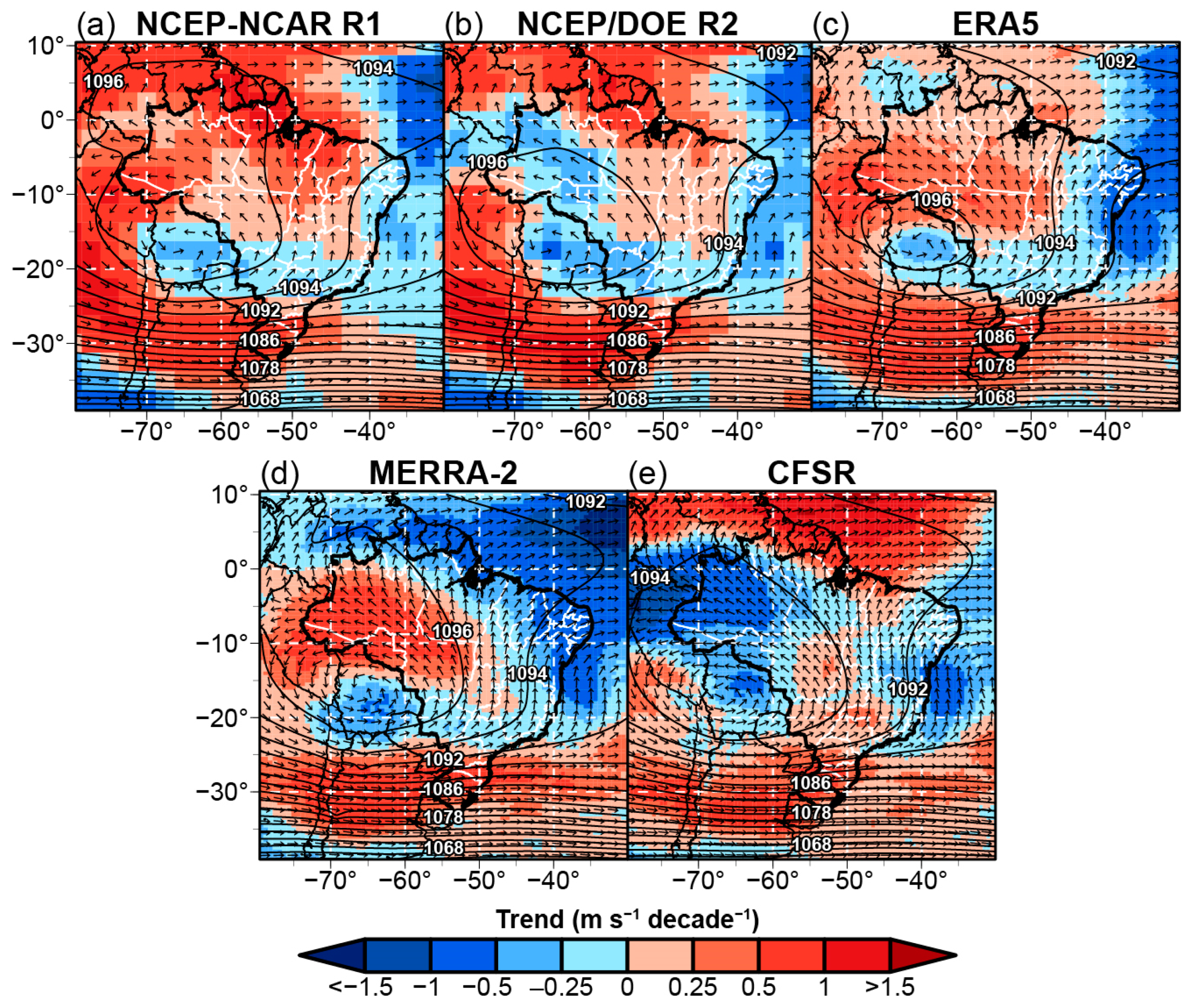 Meteorology 04 00023 g005