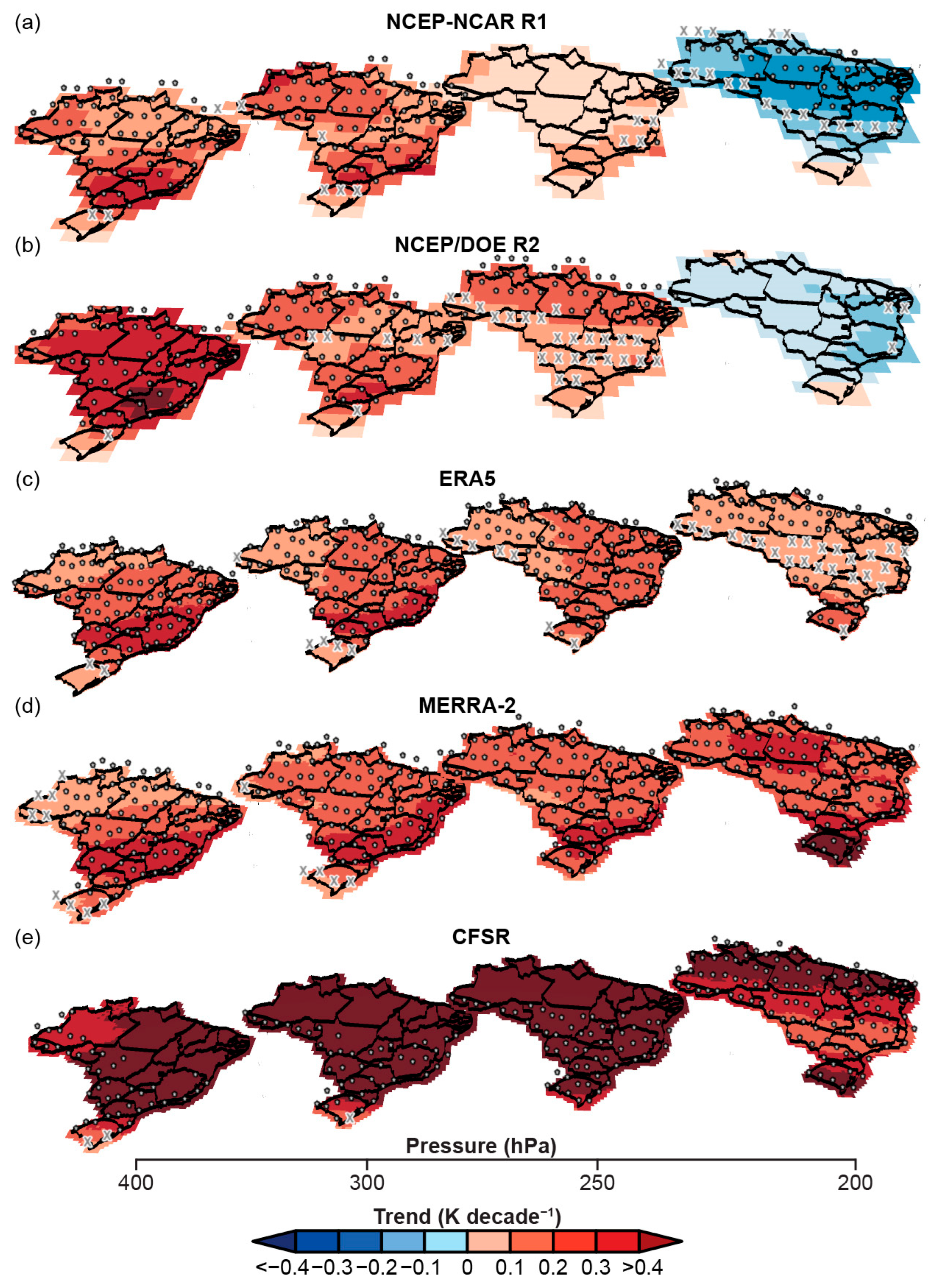 Meteorology 04 00023 g007