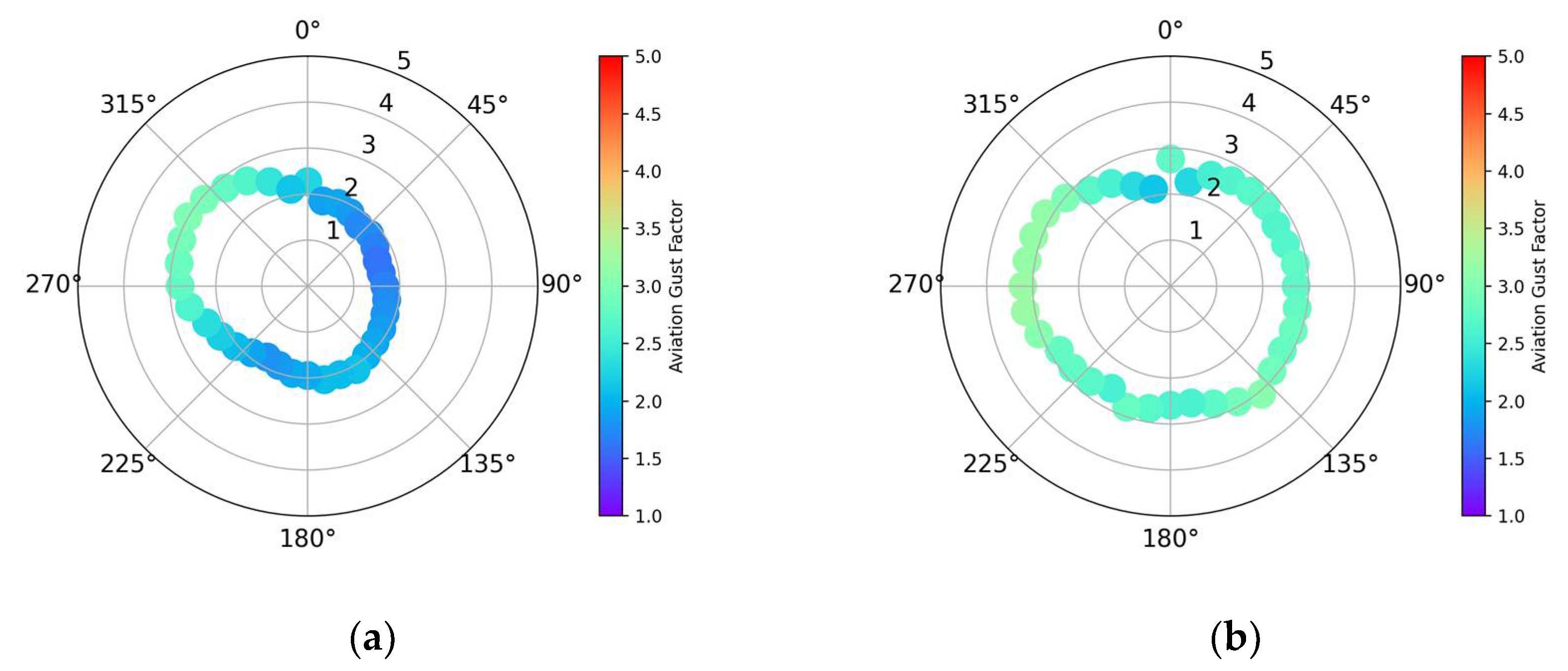 Meteorology 04 00024 g0a5a Meteorology 04 00024 g0a5a