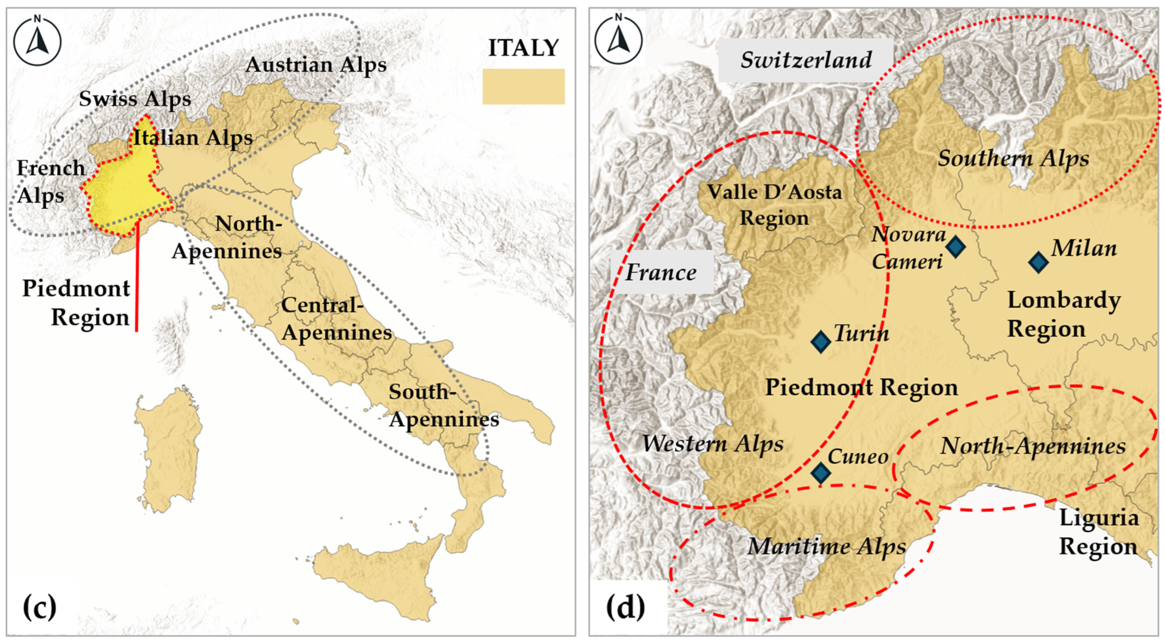 Meteorology 04 00028 g003b