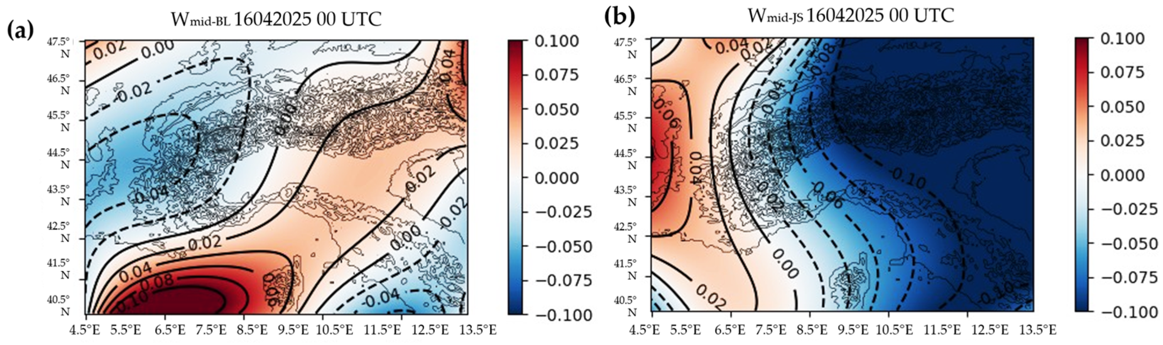 Meteorology 04 00028 g007