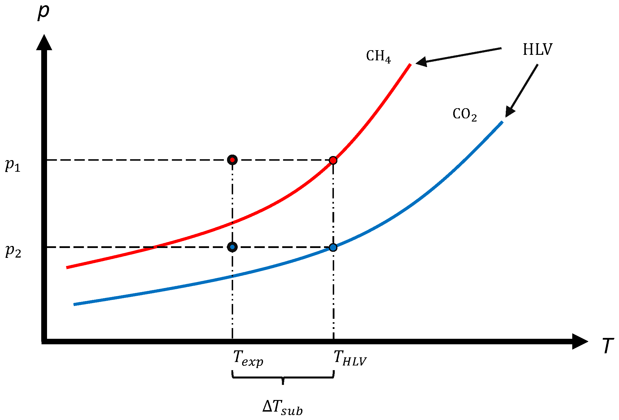 Methane 01 00002 g004