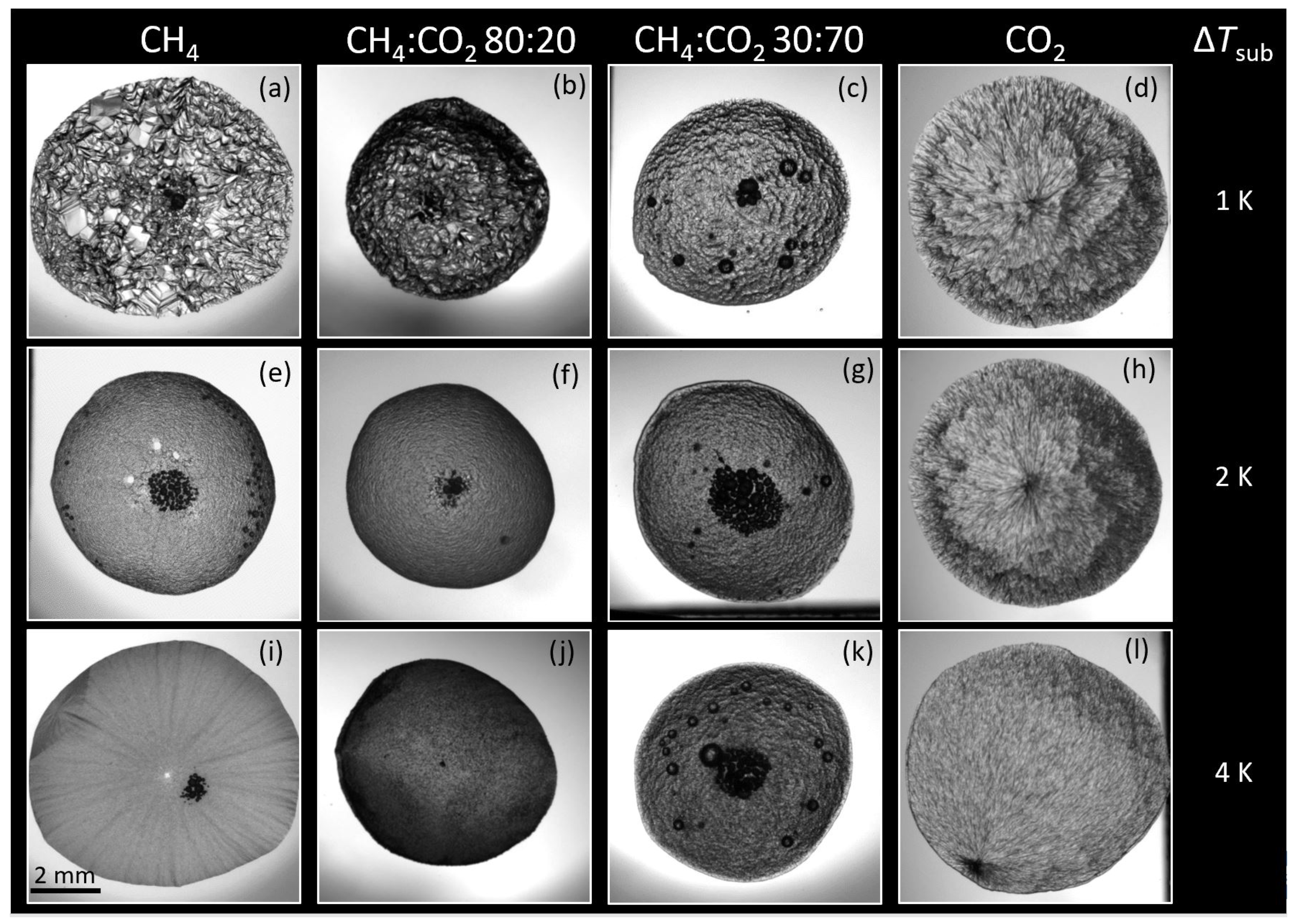 Methane 01 00002 g005