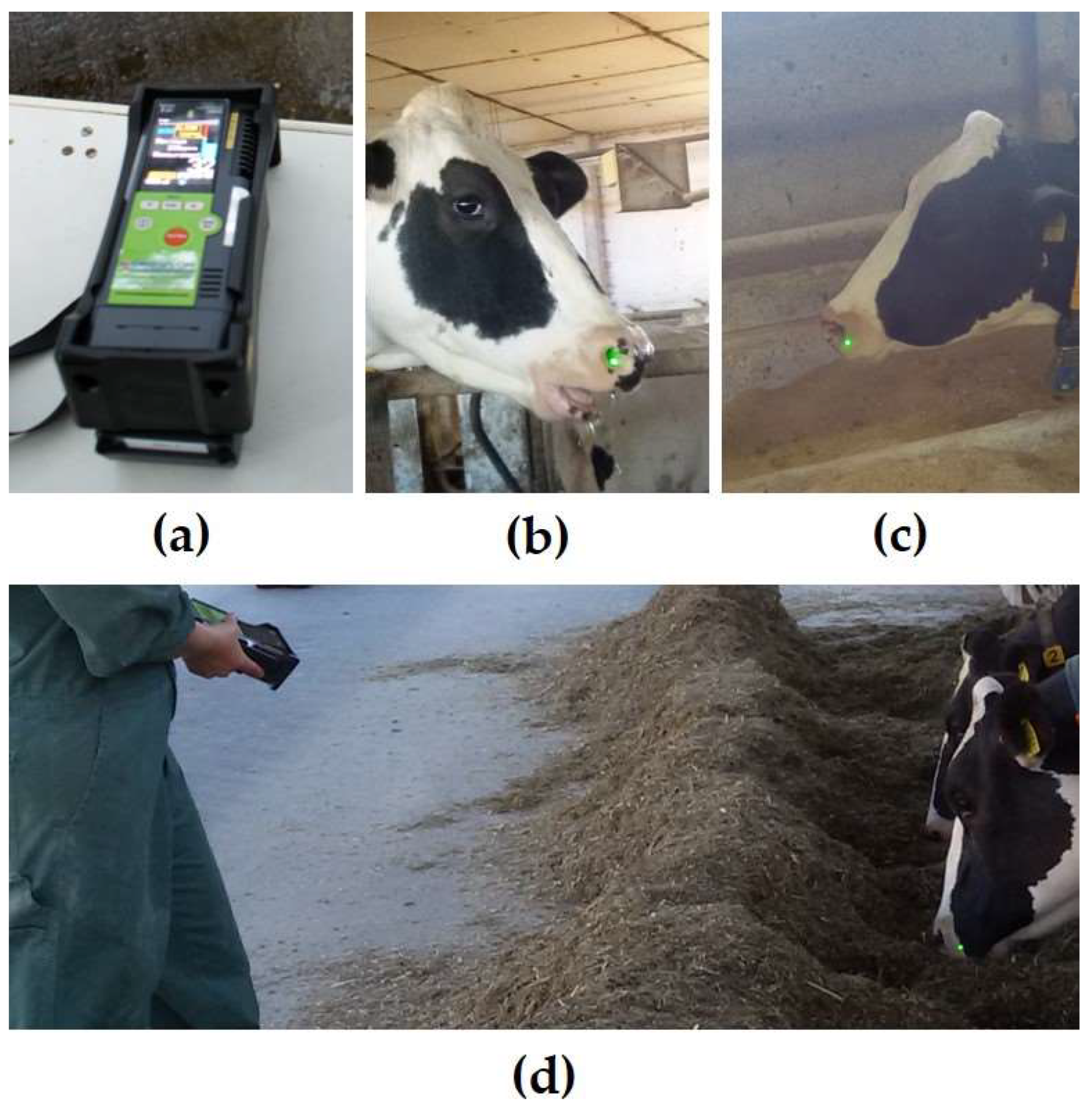 Methane | Free Full-Text | Measuring Livestock CH4 Emissions with the Laser Methane Detector: A Review Methane | Free Full-Text | Measuring Livestock CH4 Emissions with the Laser Methane Detector: A Review