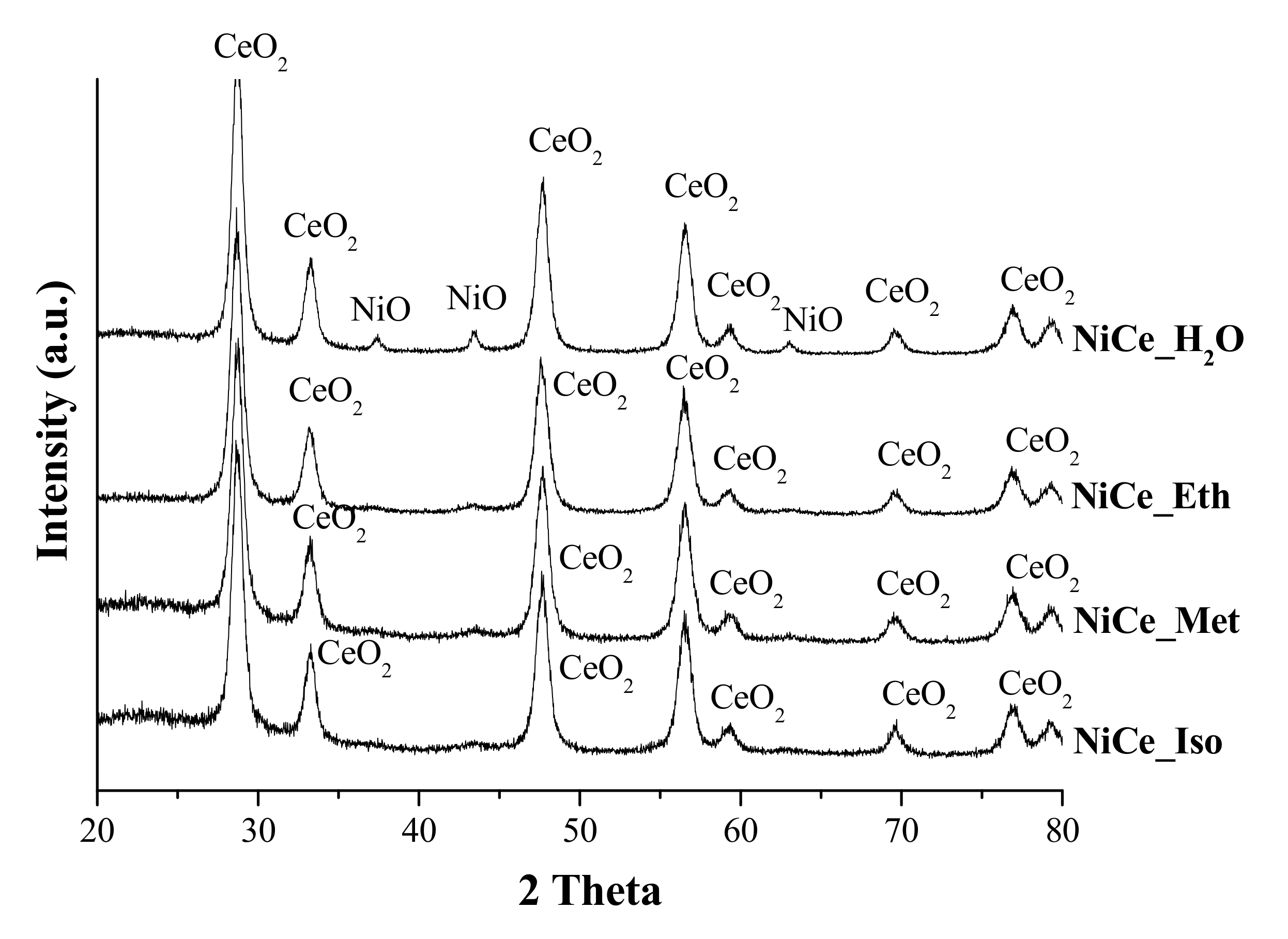 Methane 01 00007 g001