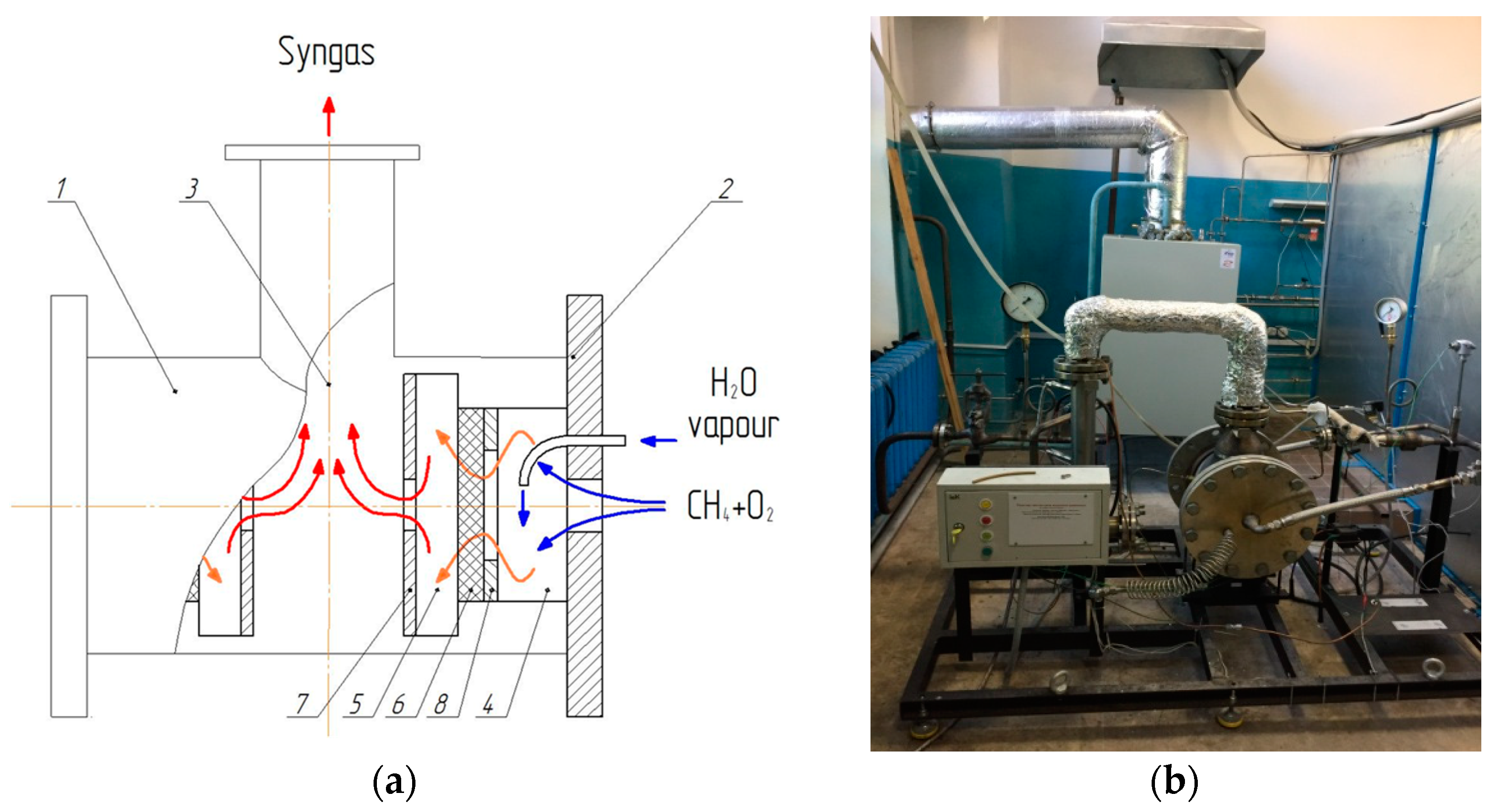 Methane 01 00009 g003 550