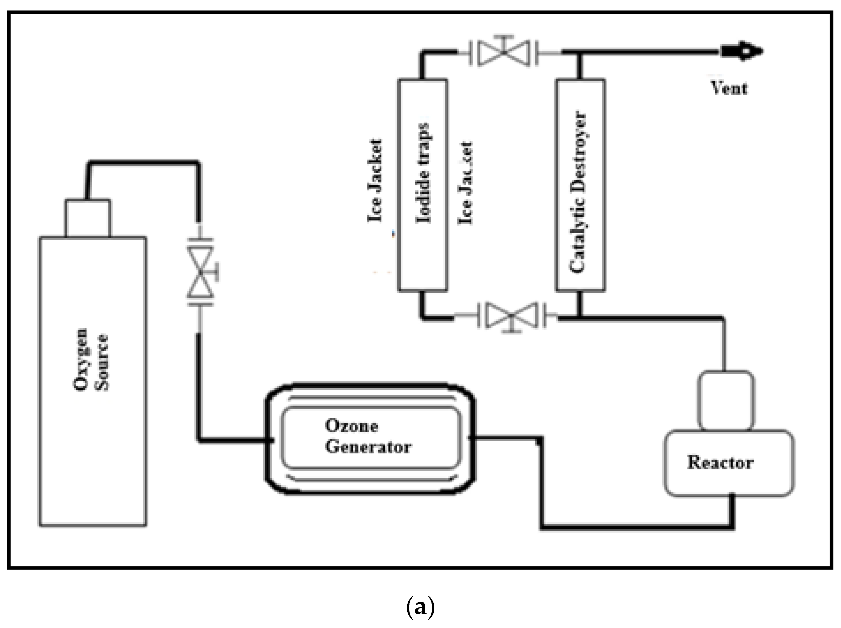 Methane 01 00014 g001a 550