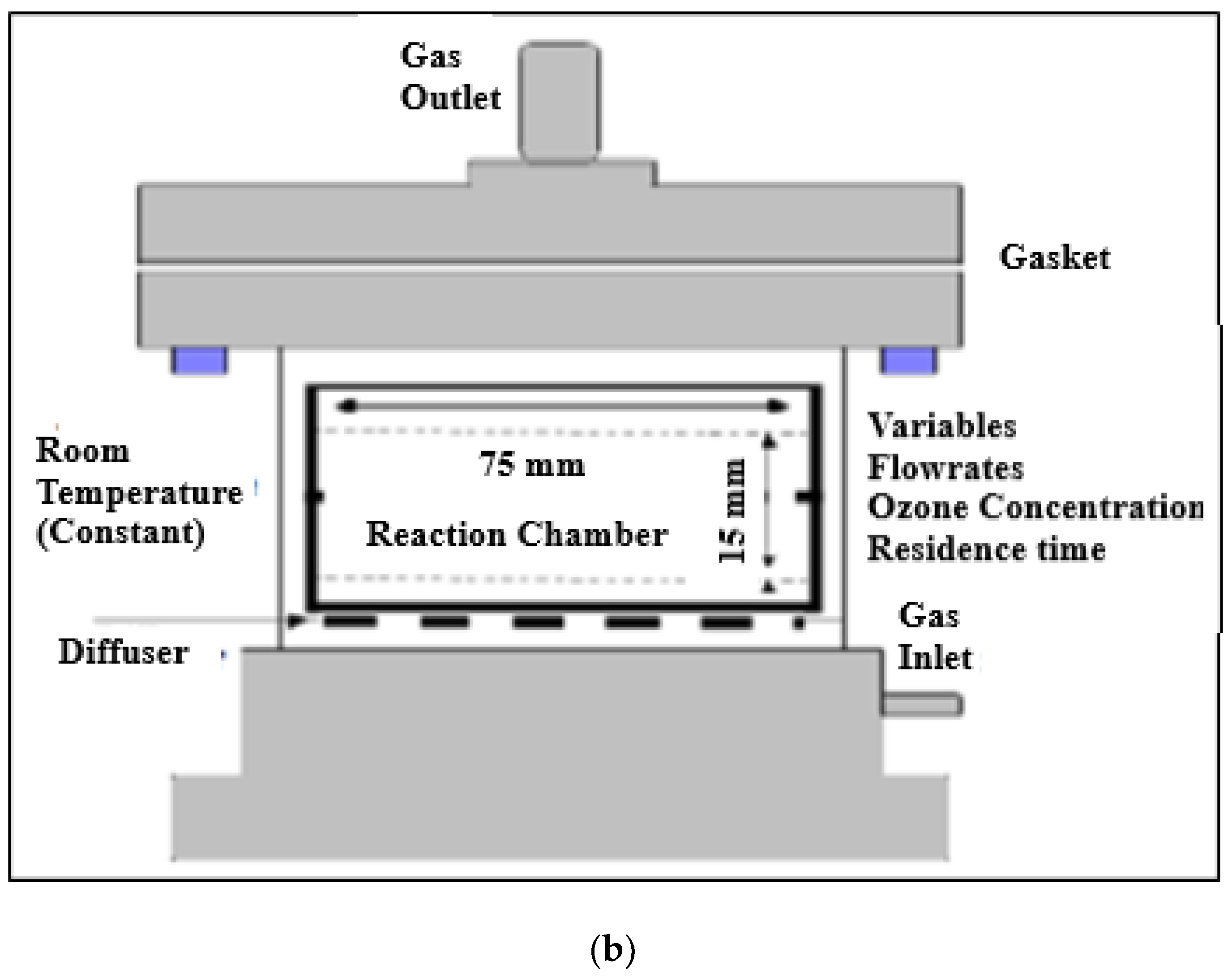 Methane 01 00014 g001b 550