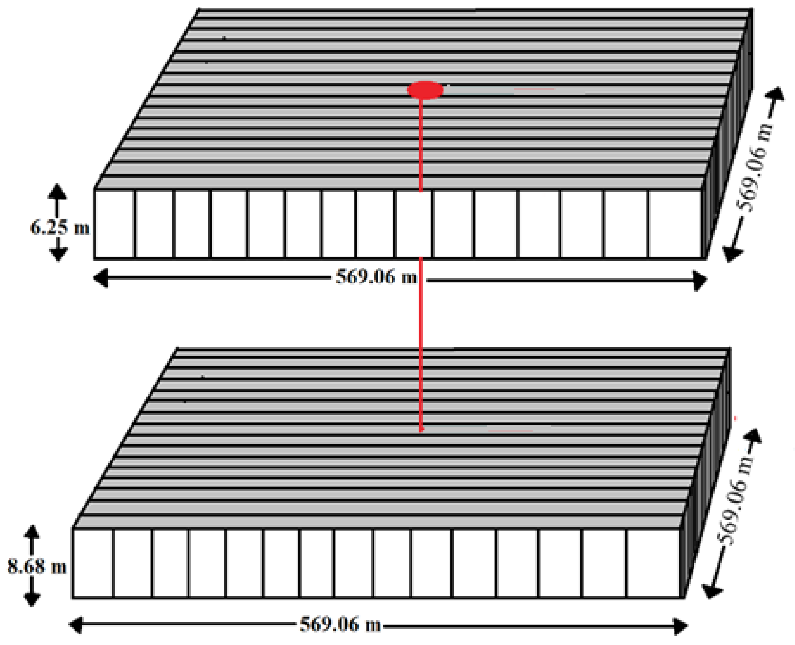 Methane 01 00019 g002 Methane 01 00019 g002