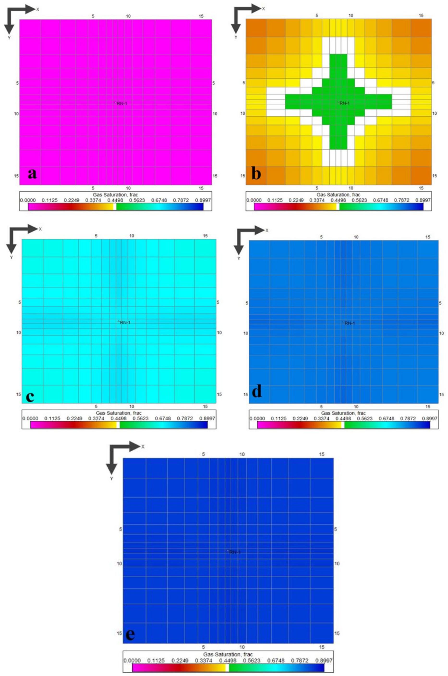 Methane 01 00019 g005 Methane 01 00019 g005