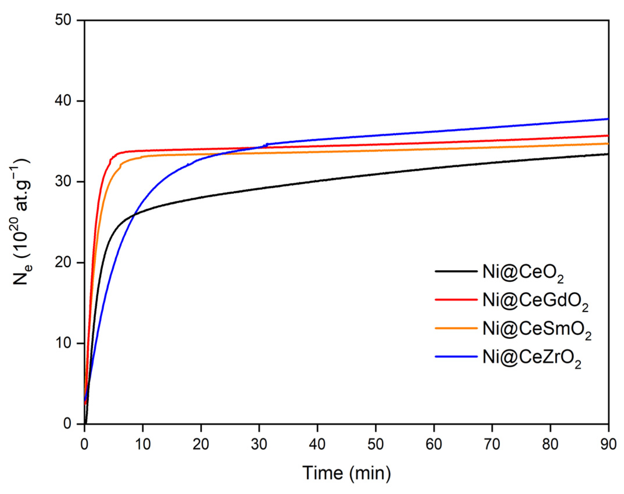 Methane 01 00023 g006 Methane 01 00023 g006
