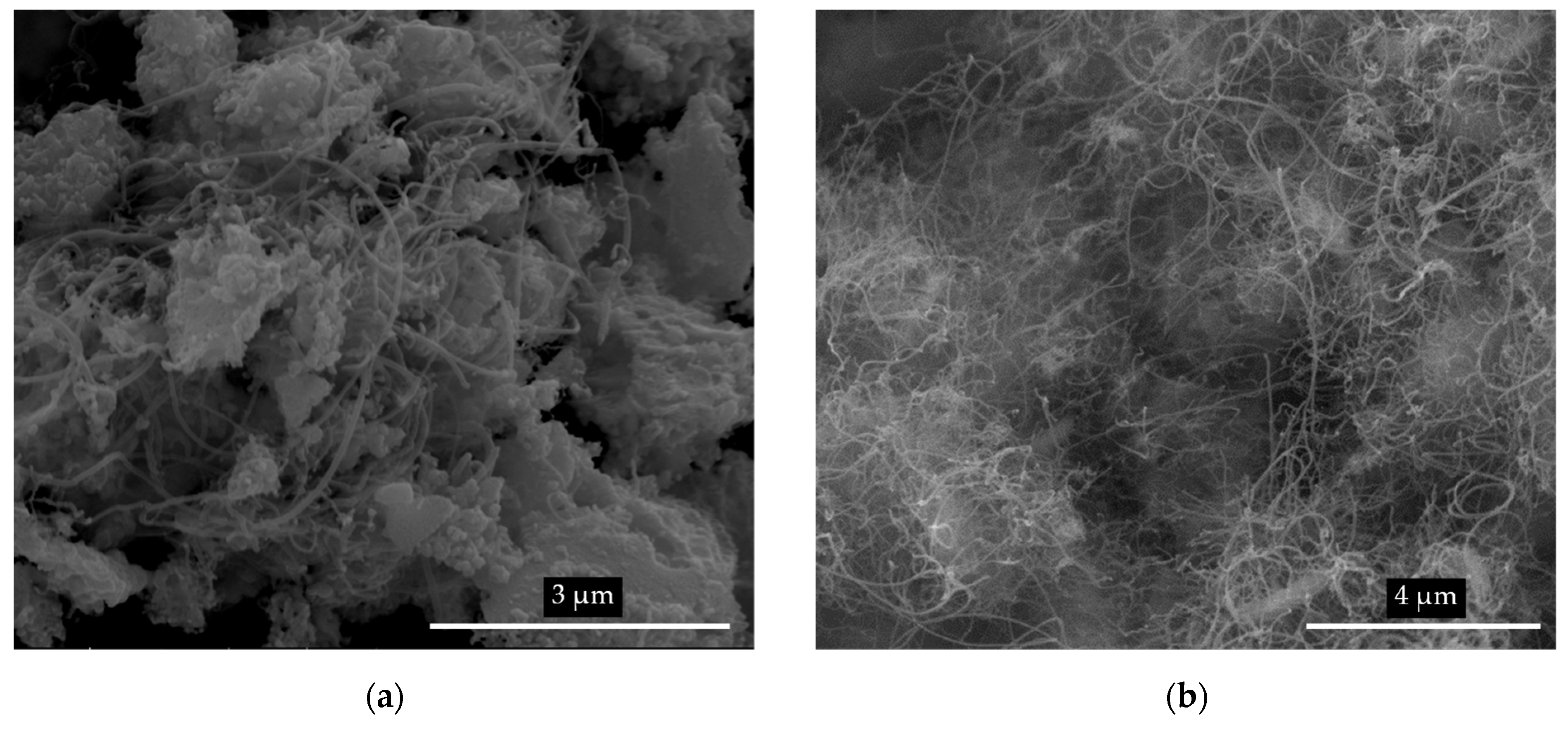 Methane 01 00023 g011a Methane 01 00023 g011a