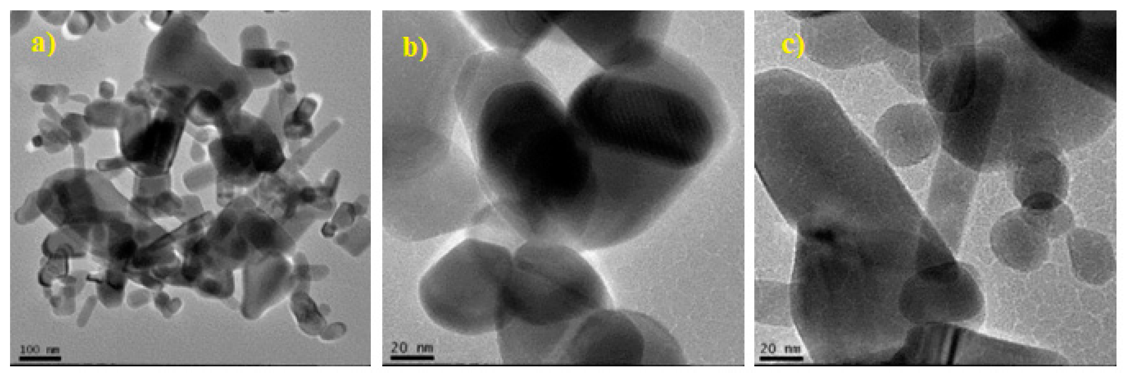 Methane 02 00003 g002 Methane 02 00003 g002