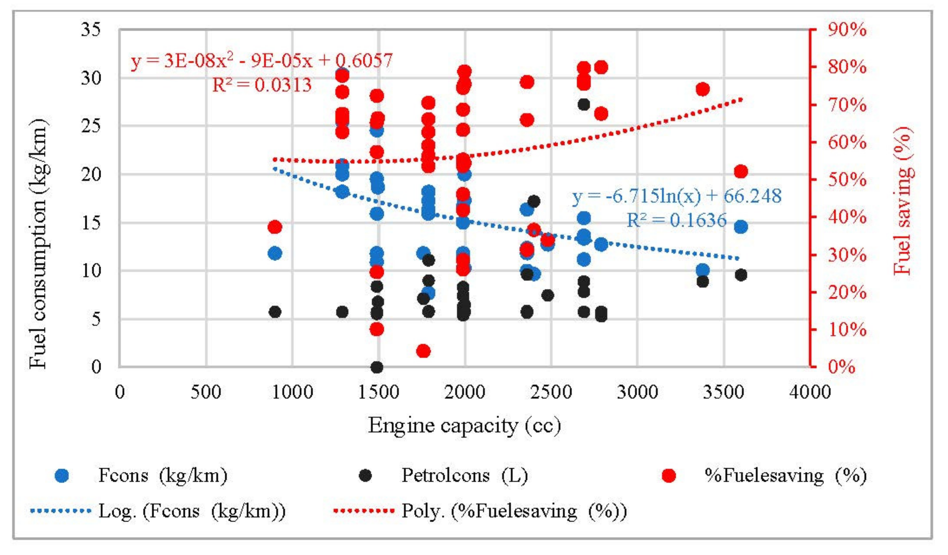 Methane 02 00006 g004