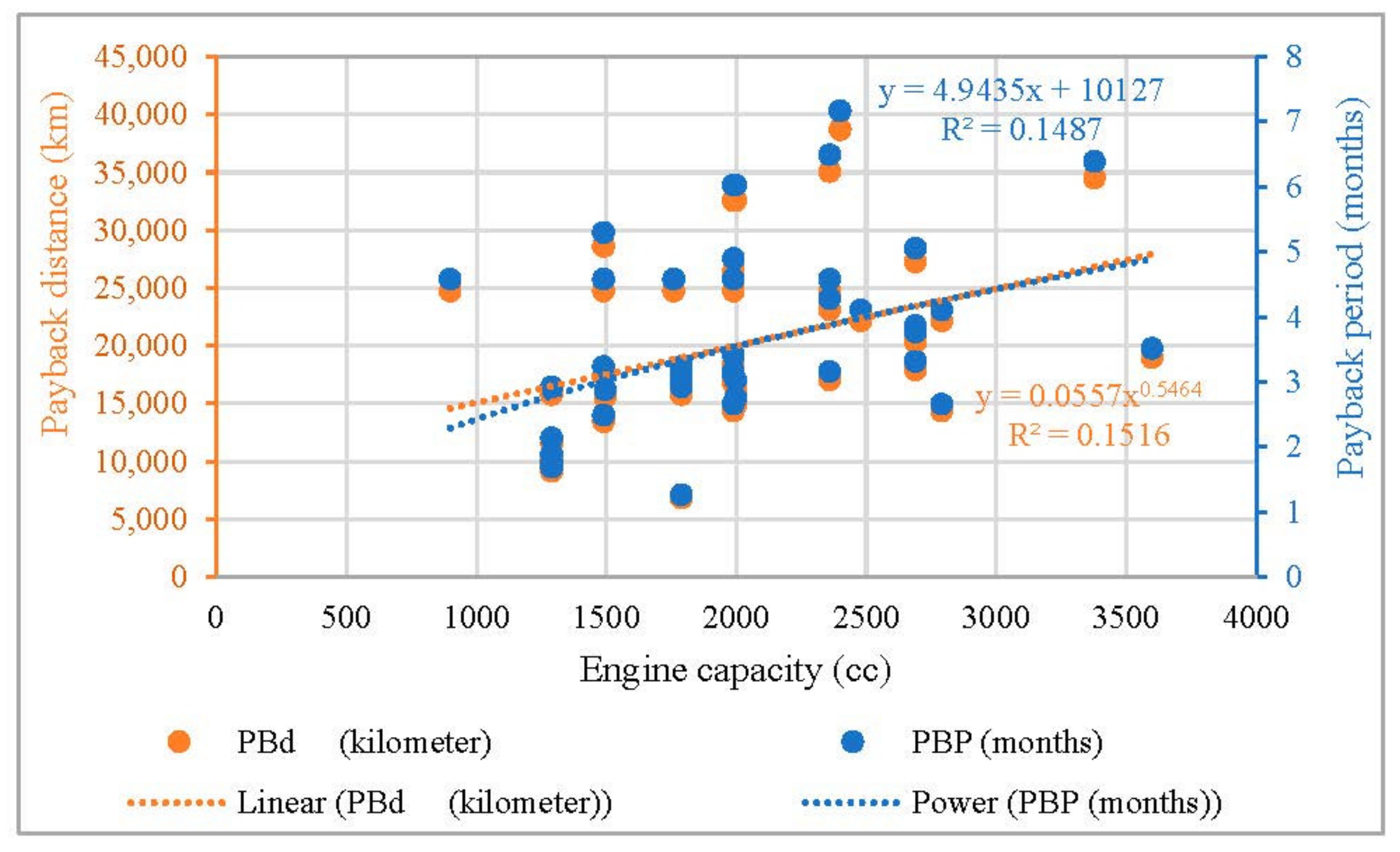 Methane 02 00006 g006