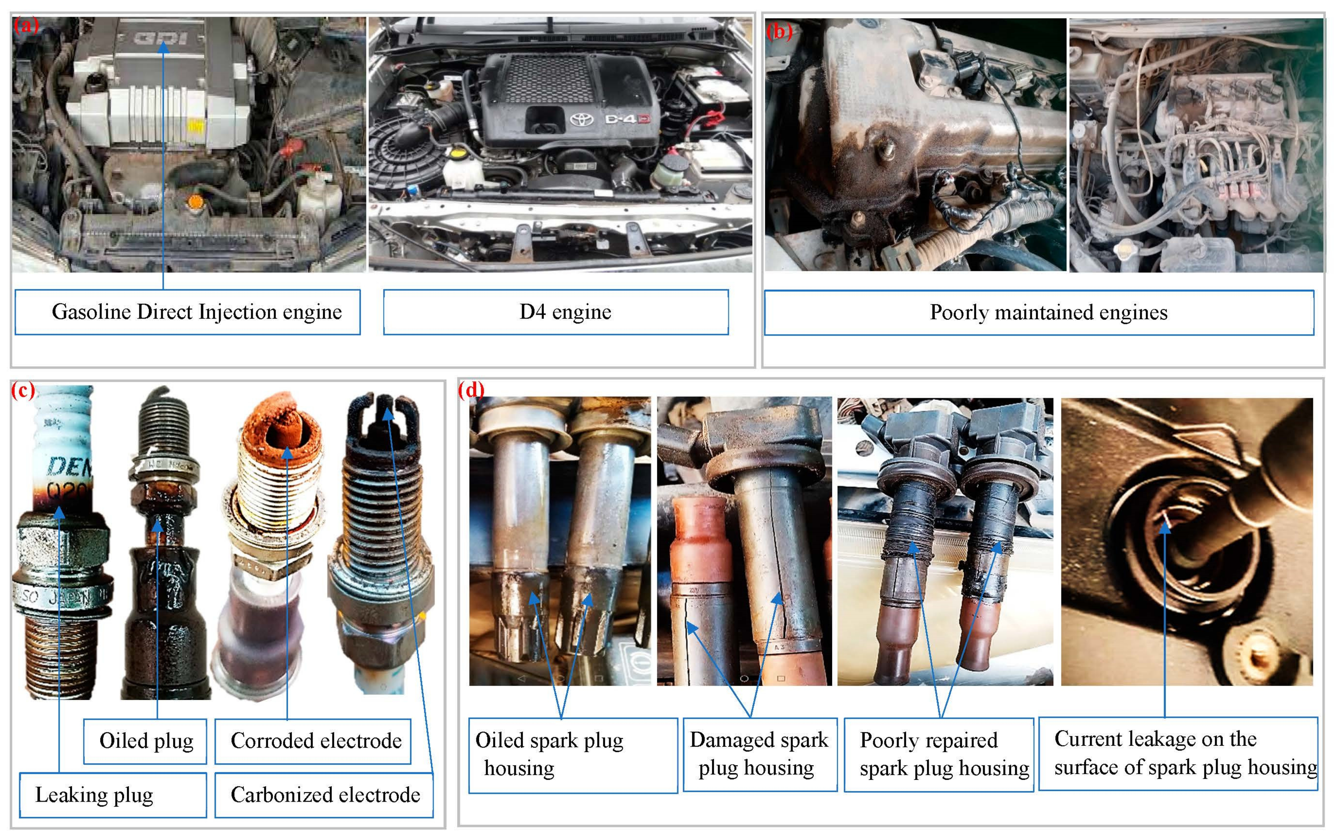 Methane 02 00006 g007