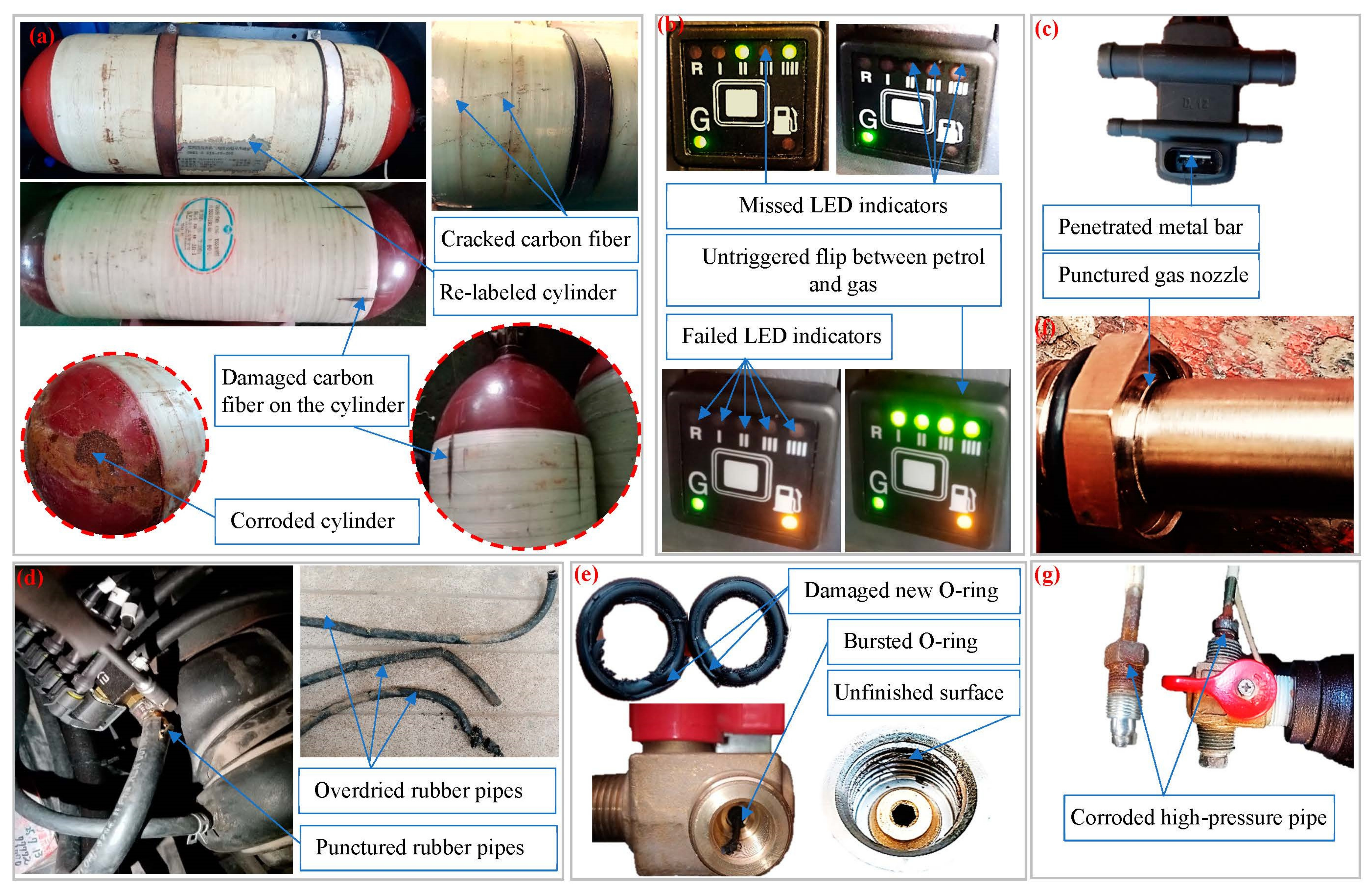 Methane 02 00006 g008