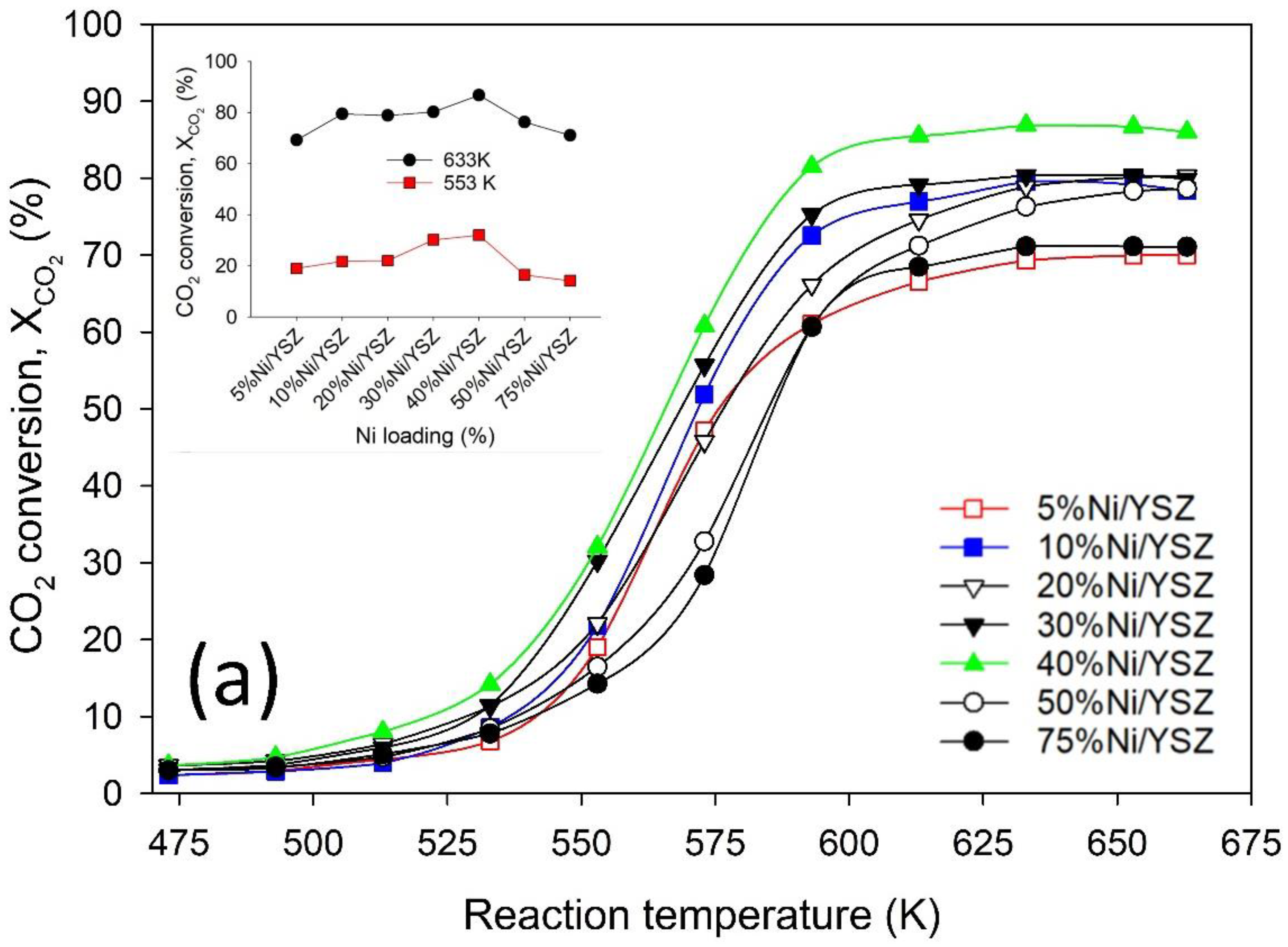 Methane 02 00007 g006a