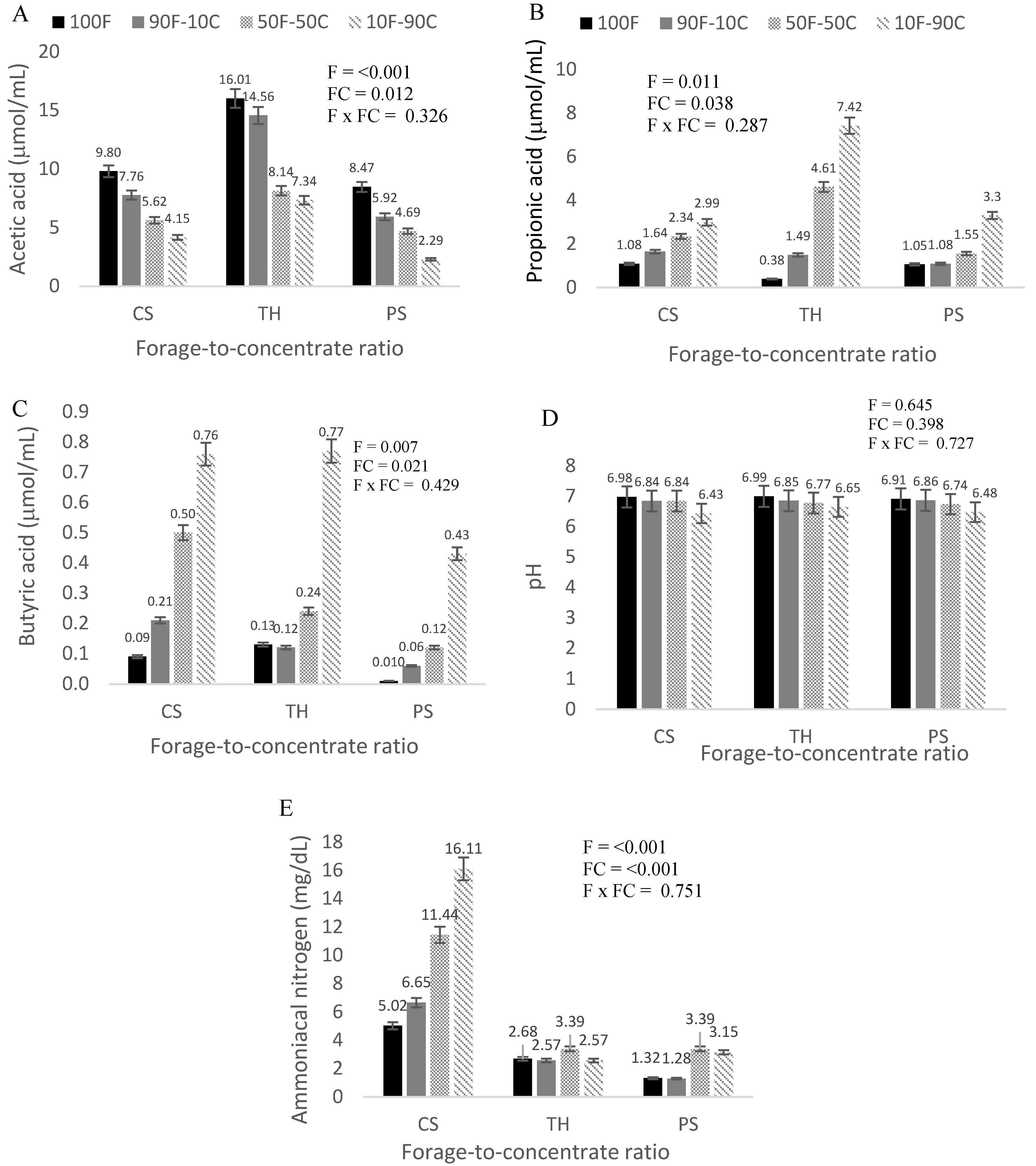 Methane 02 00023 g001