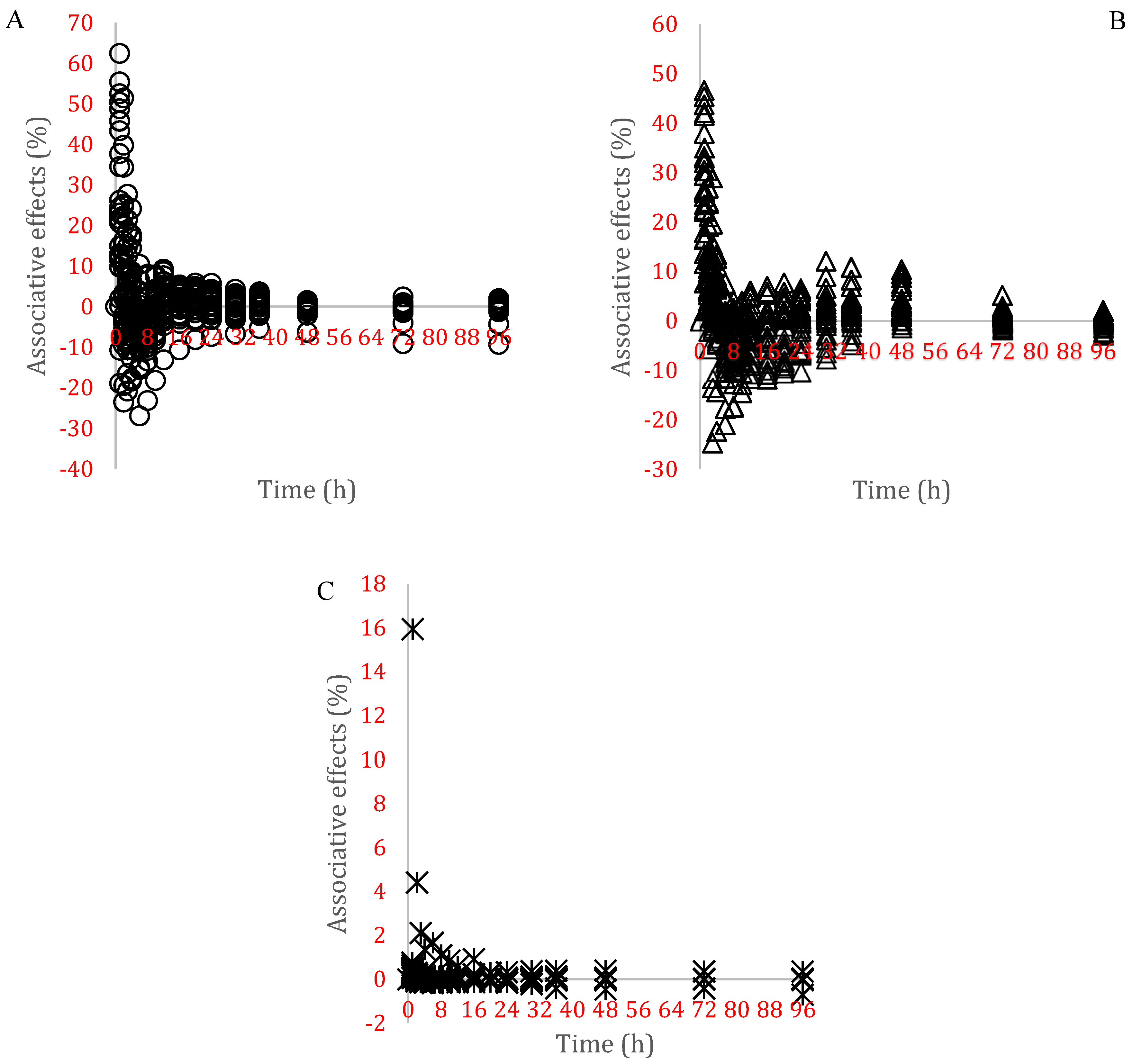 Methane 02 00023 g002