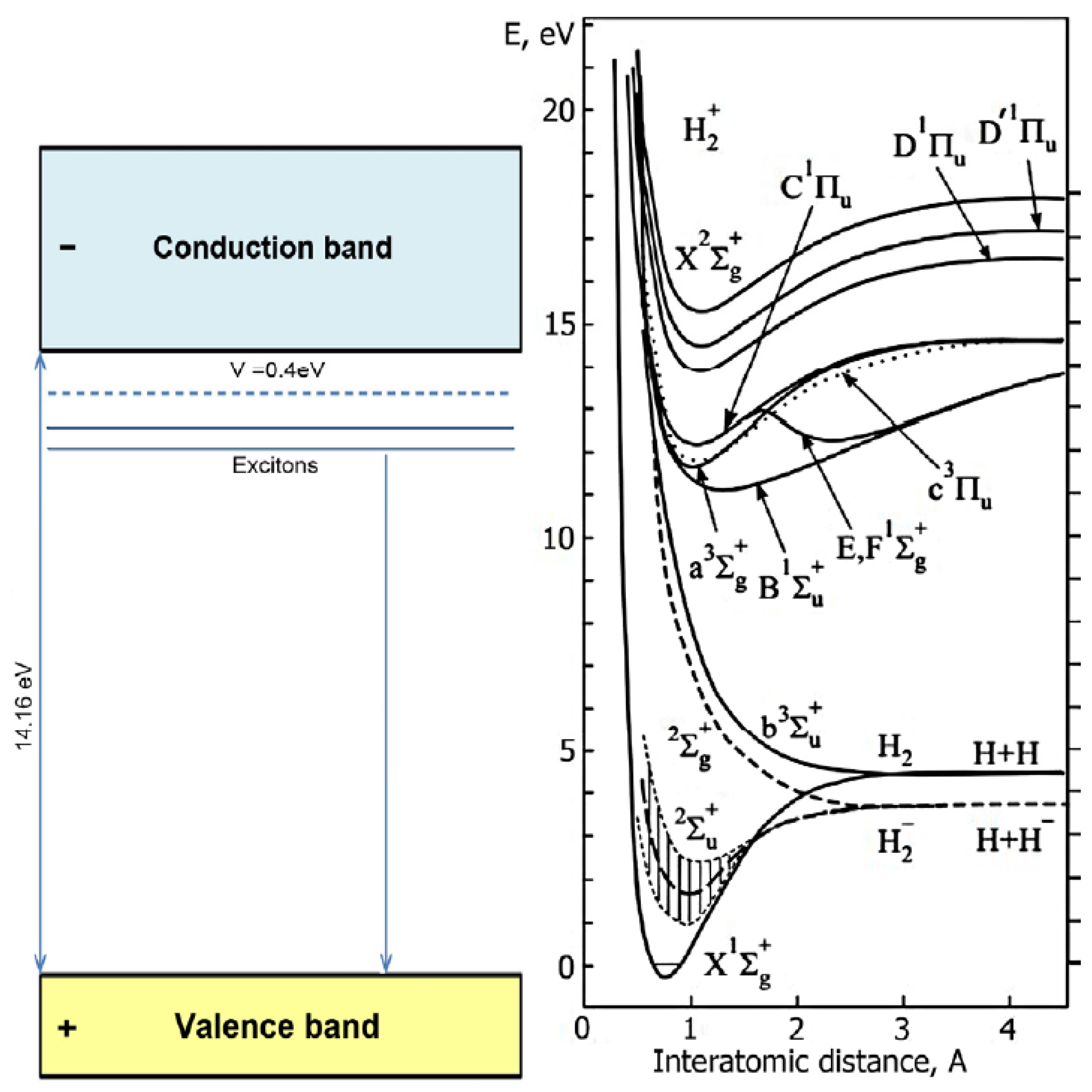Methane 02 00025 g008