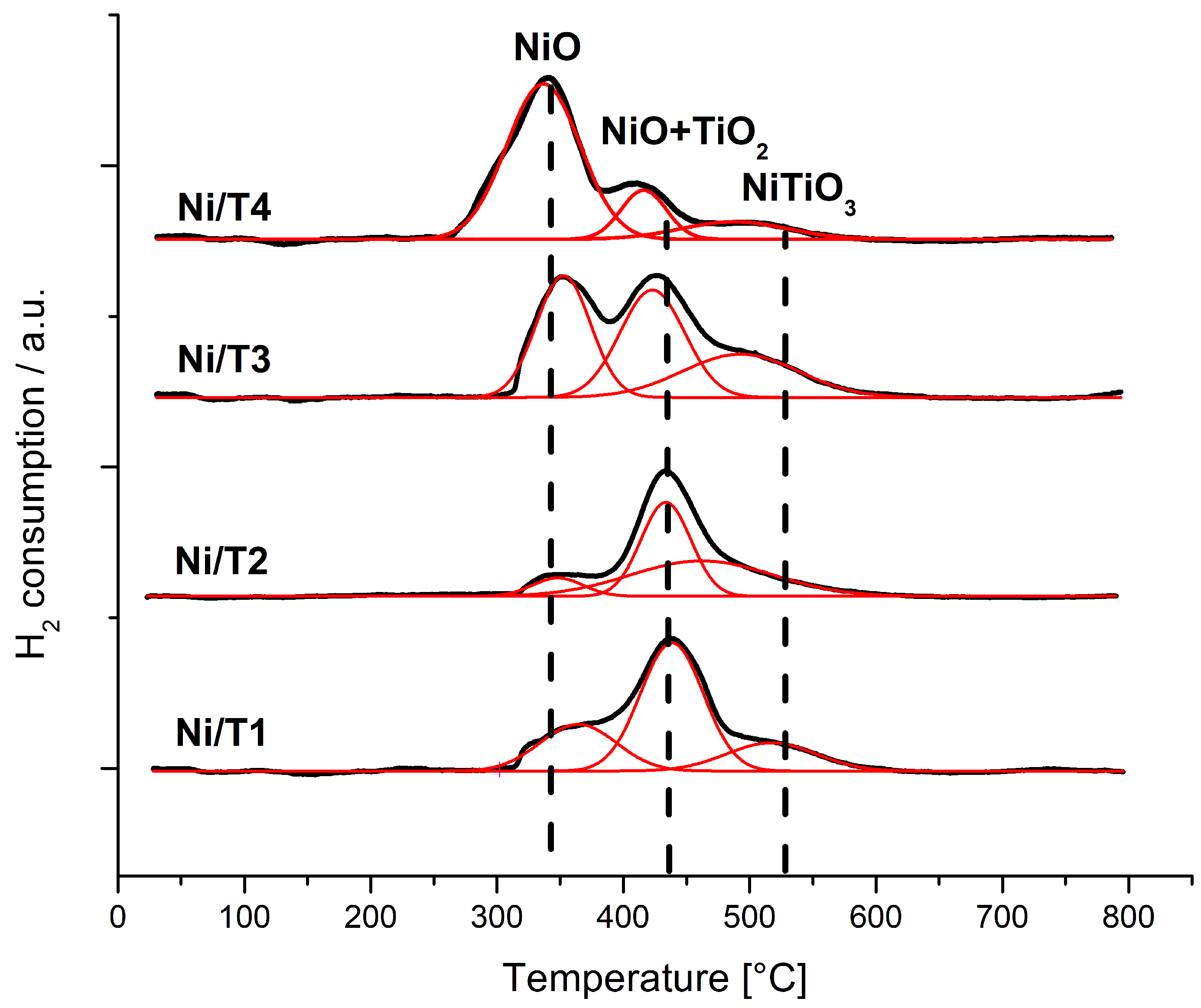 Methane 02 00031 g003