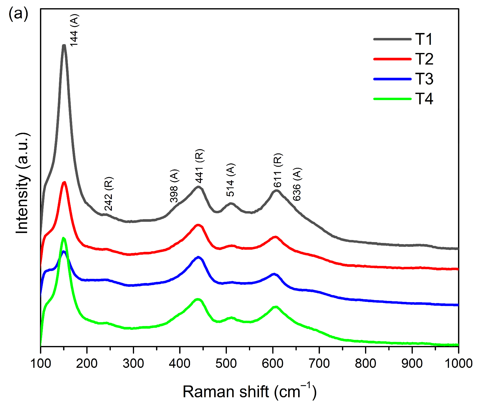 Methane 02 00031 g007a