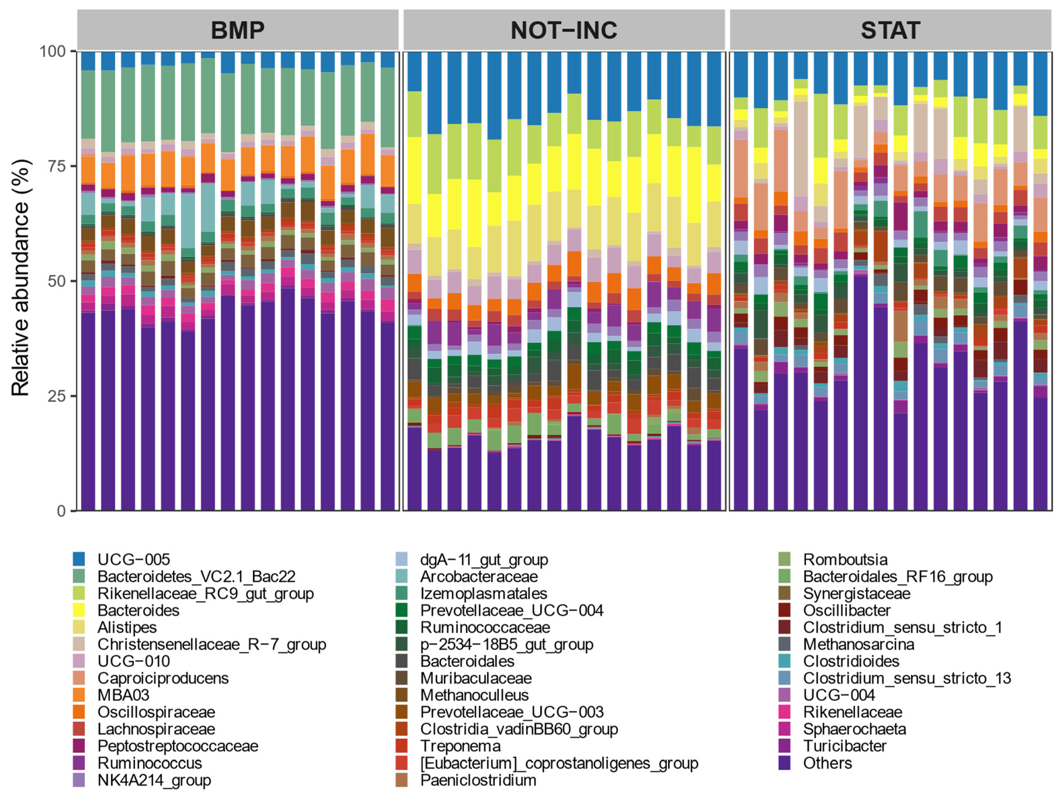 Methane 03 00002 g006