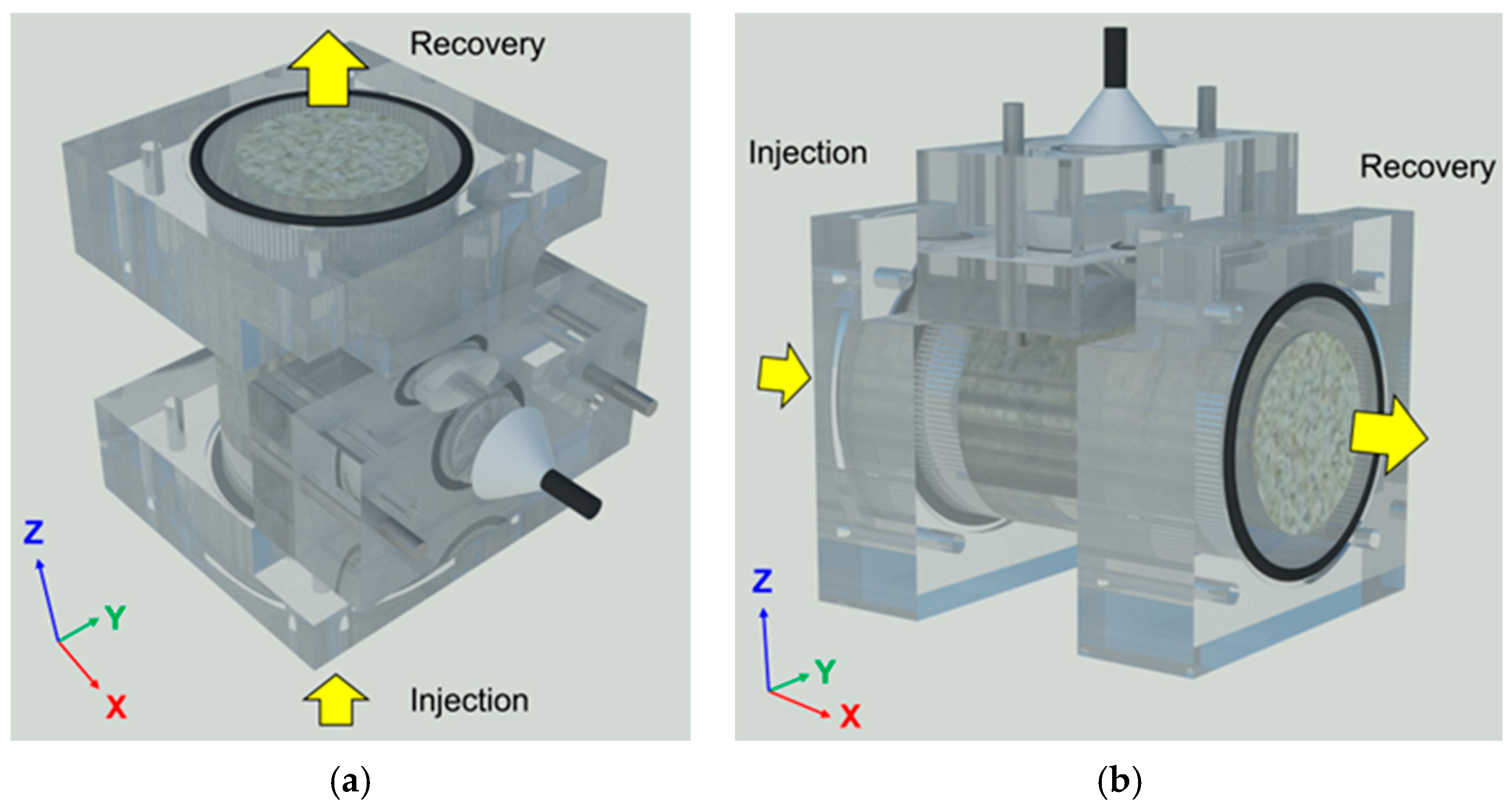 Methane 03 00018 g005