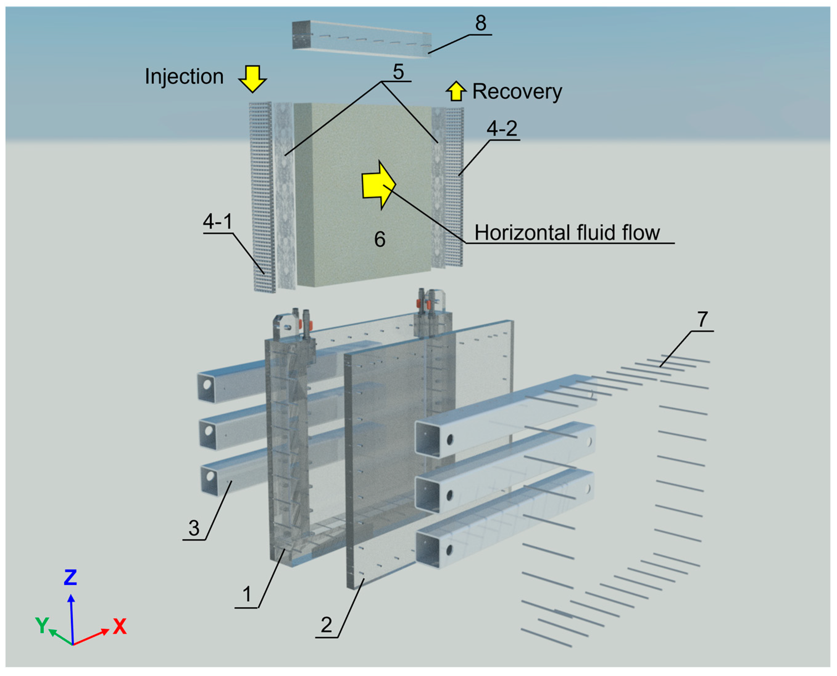 Methane 03 00018 g007