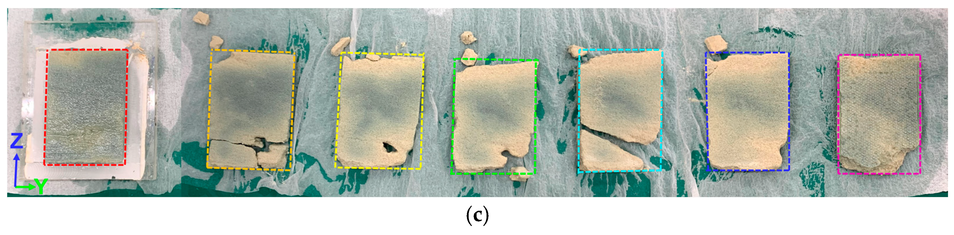 Methane 03 00018 g011b