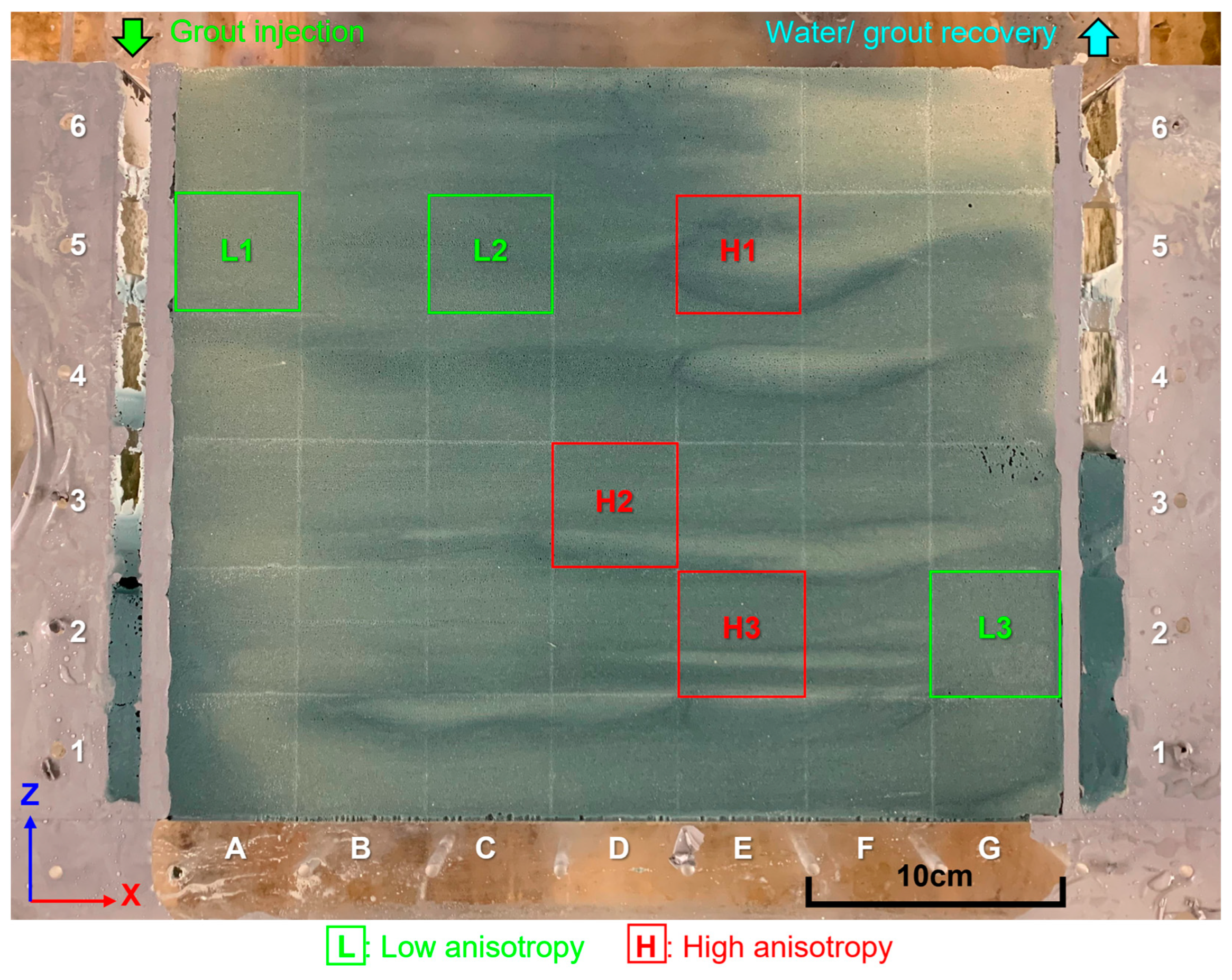 Methane 03 00018 g012
