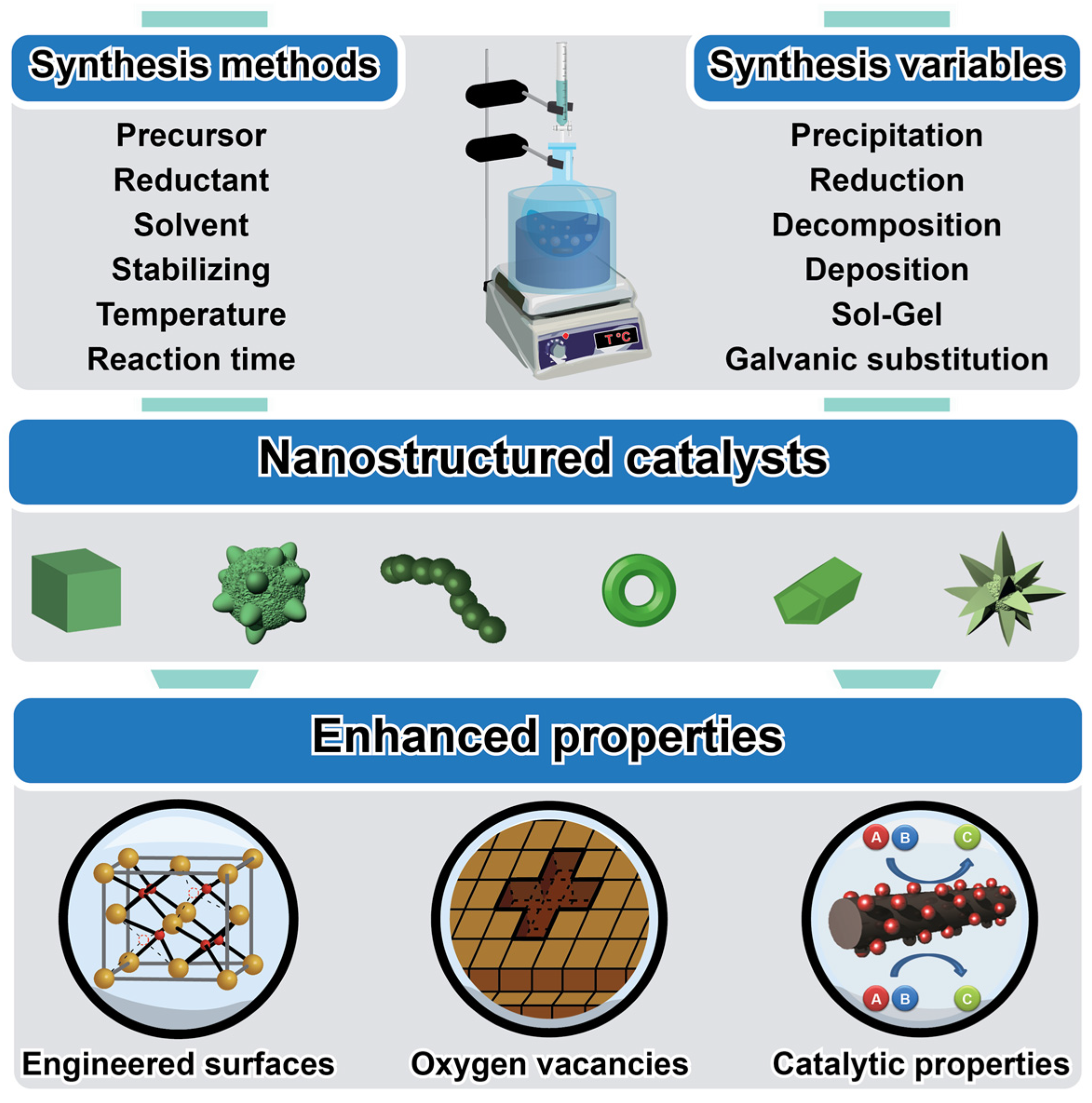 Methane 03 00020 g002