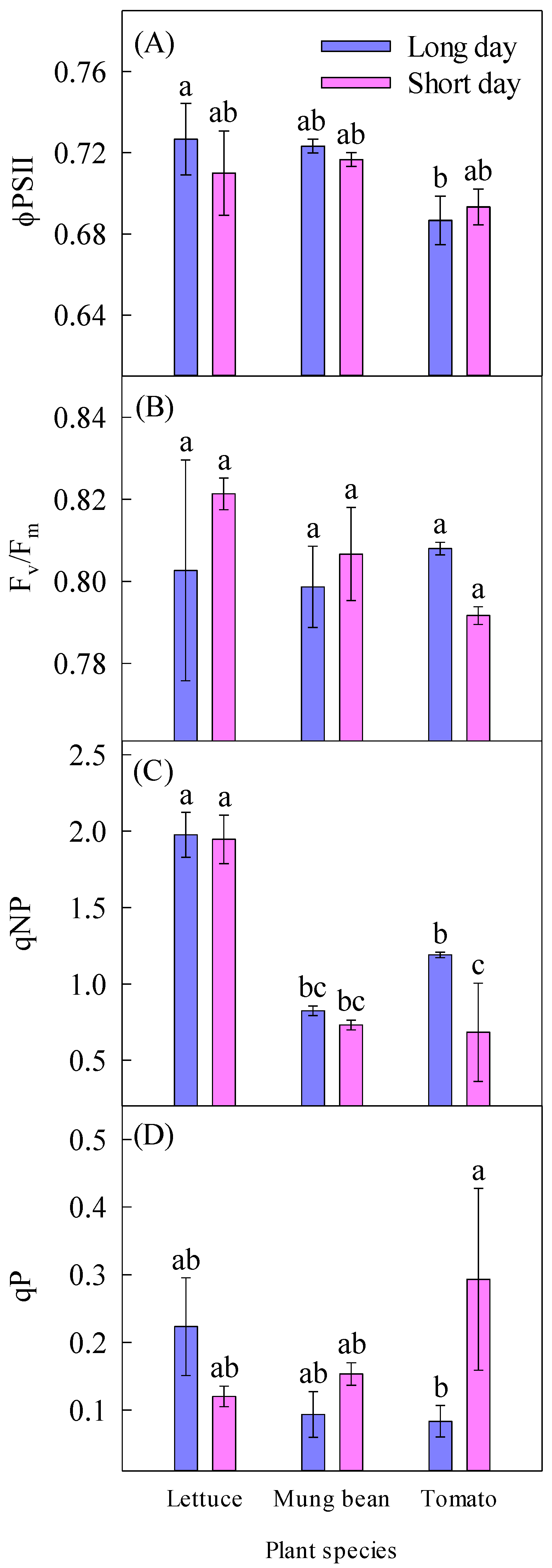 Methane 03 00021 g005
