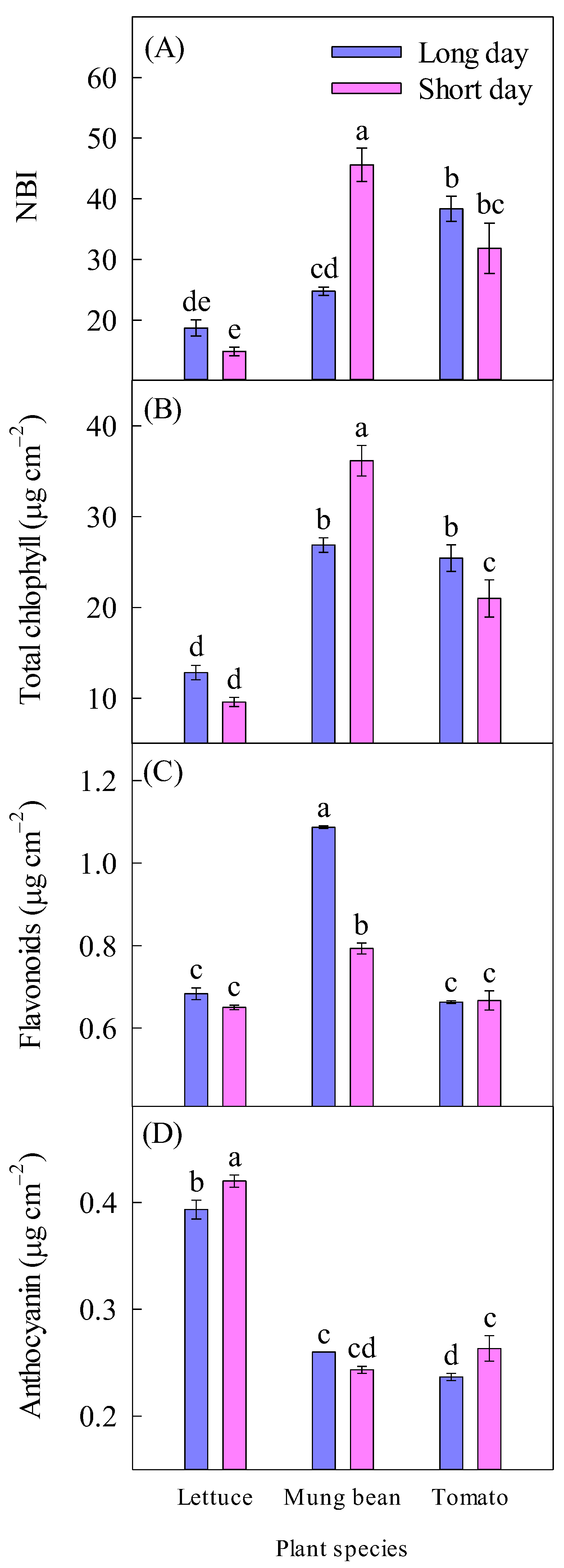 Methane 03 00021 g006