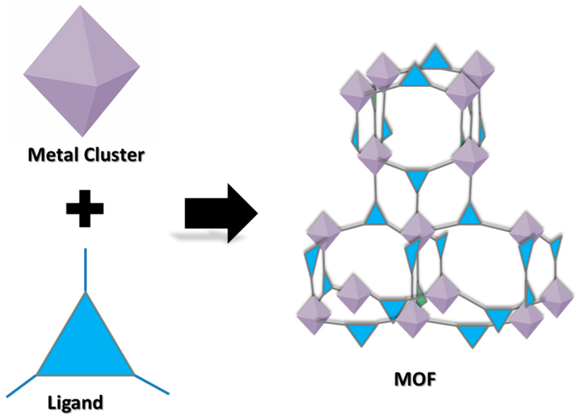 Methane 03 00027 g001