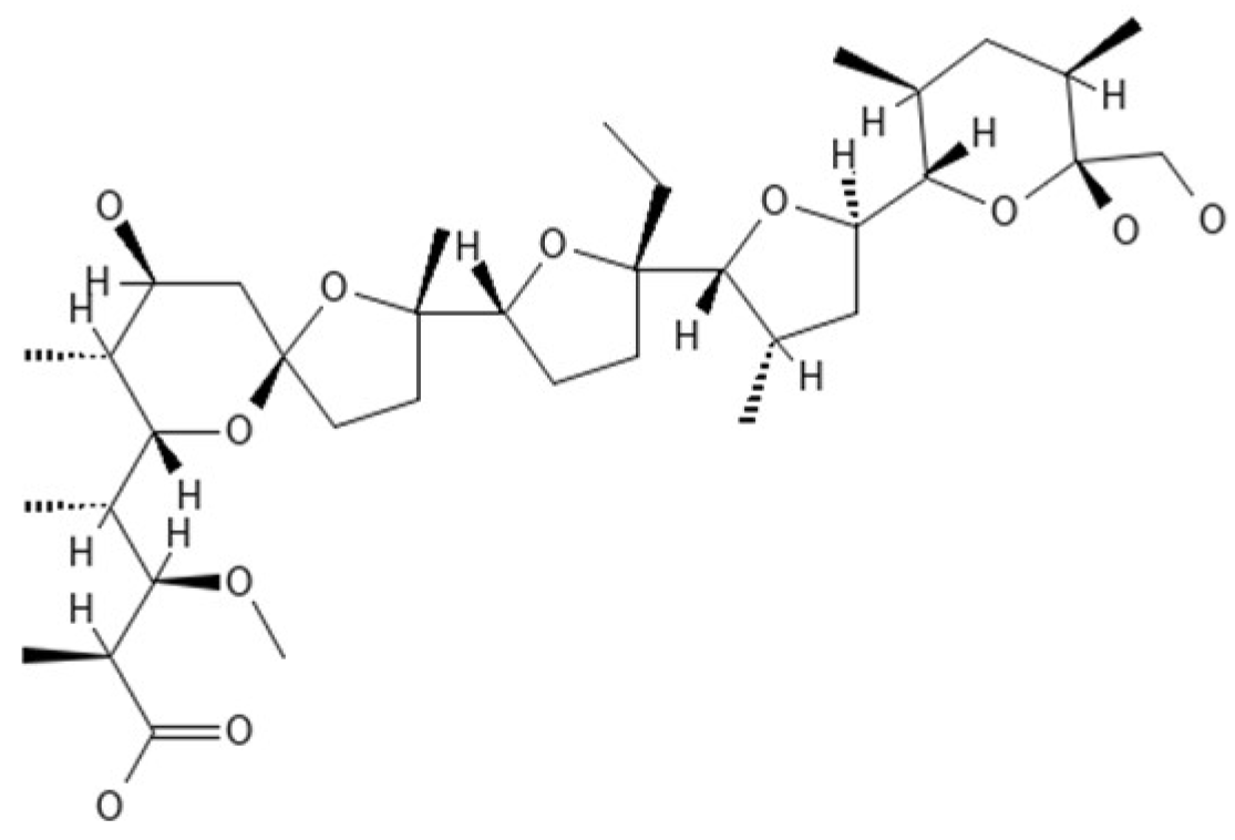 Methane 03 00030 g007 Methane 03 00030 g007