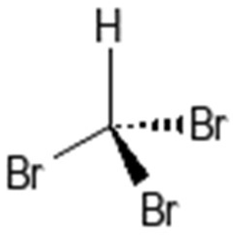 Methane 03 00030 g012 Methane 03 00030 g012