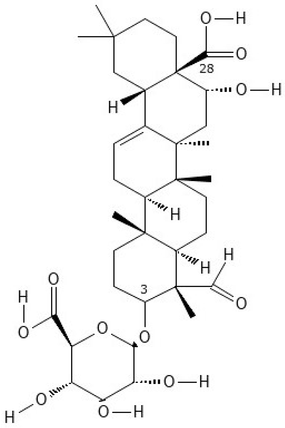 Methane 03 00030 g014 Methane 03 00030 g014