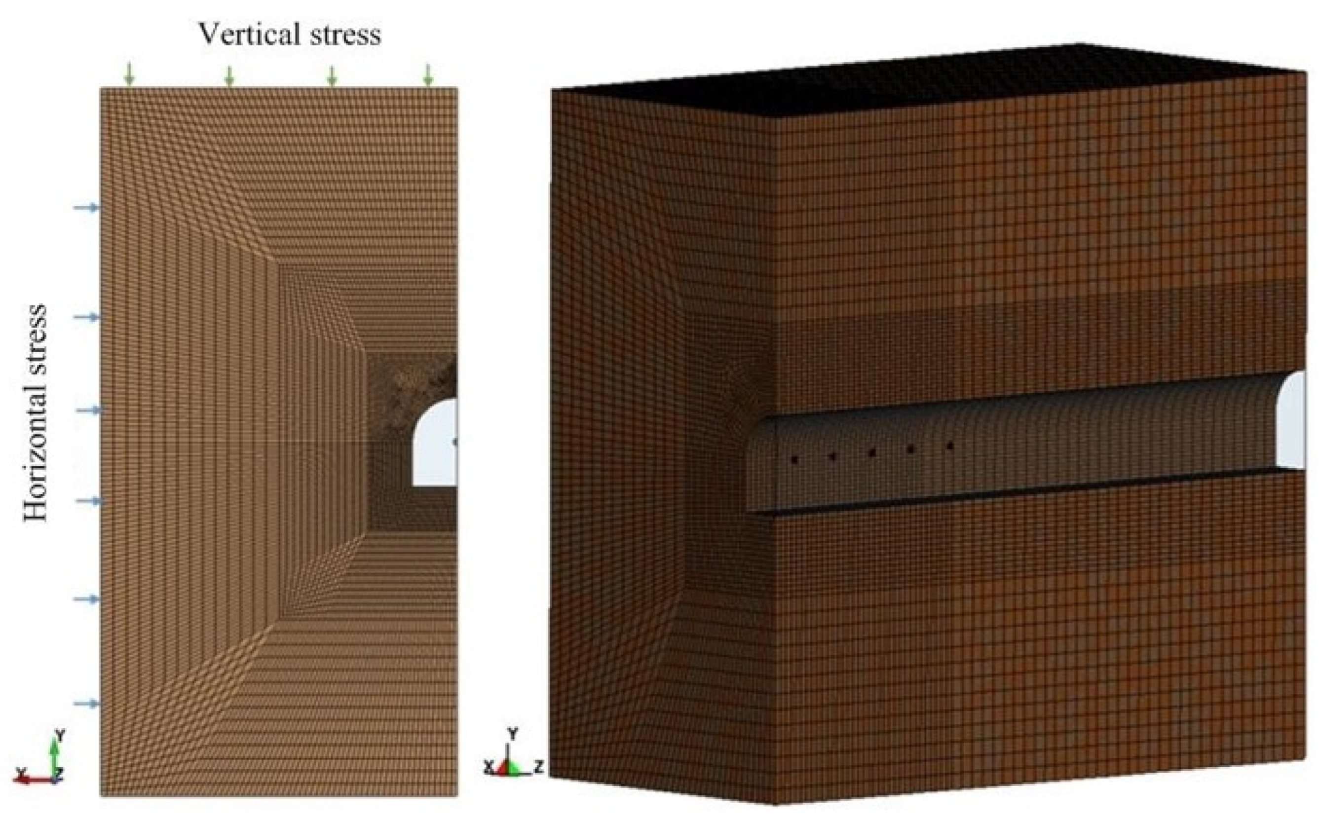 Methane 04 00004 g002
