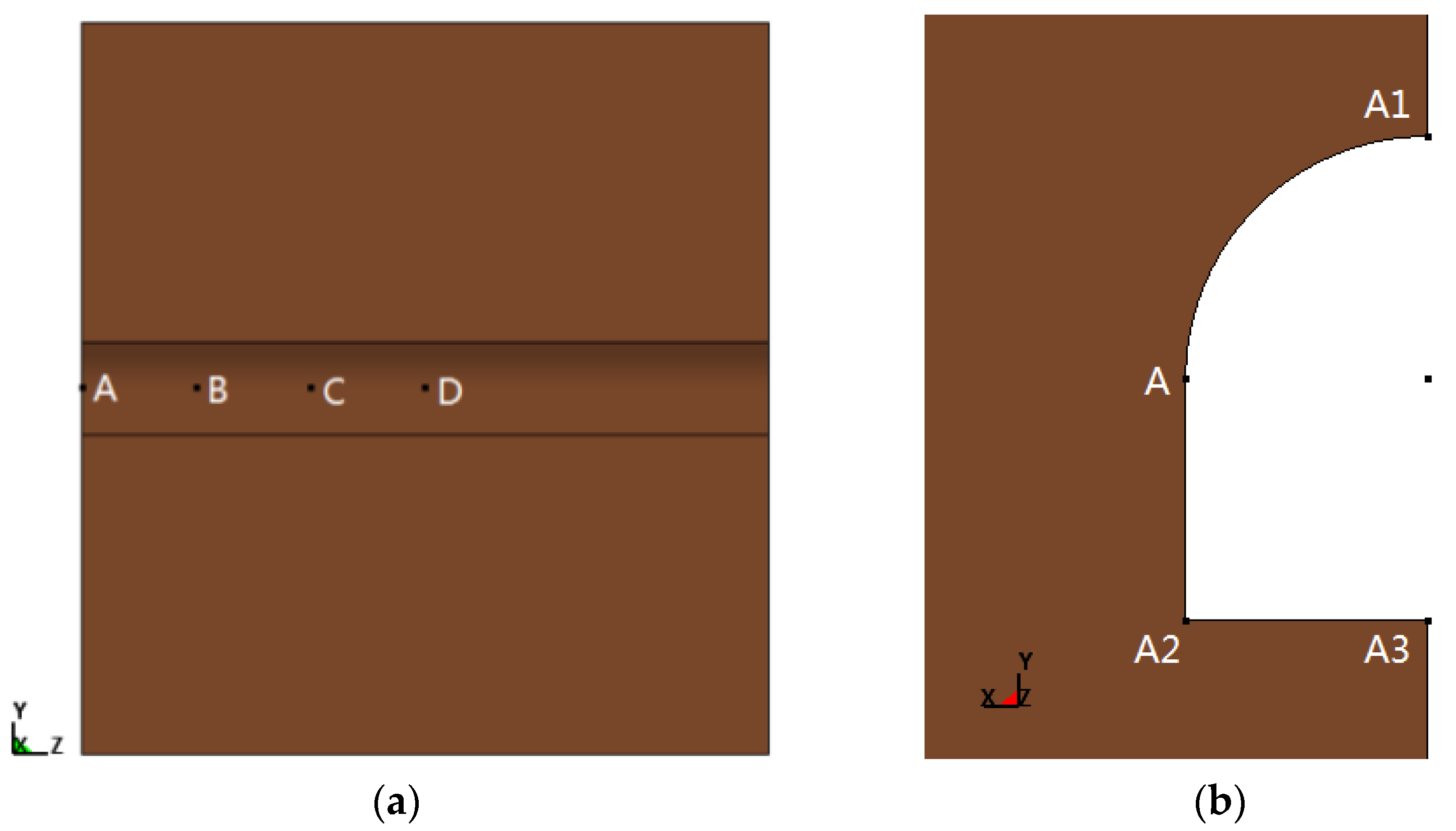 Methane 04 00004 g003