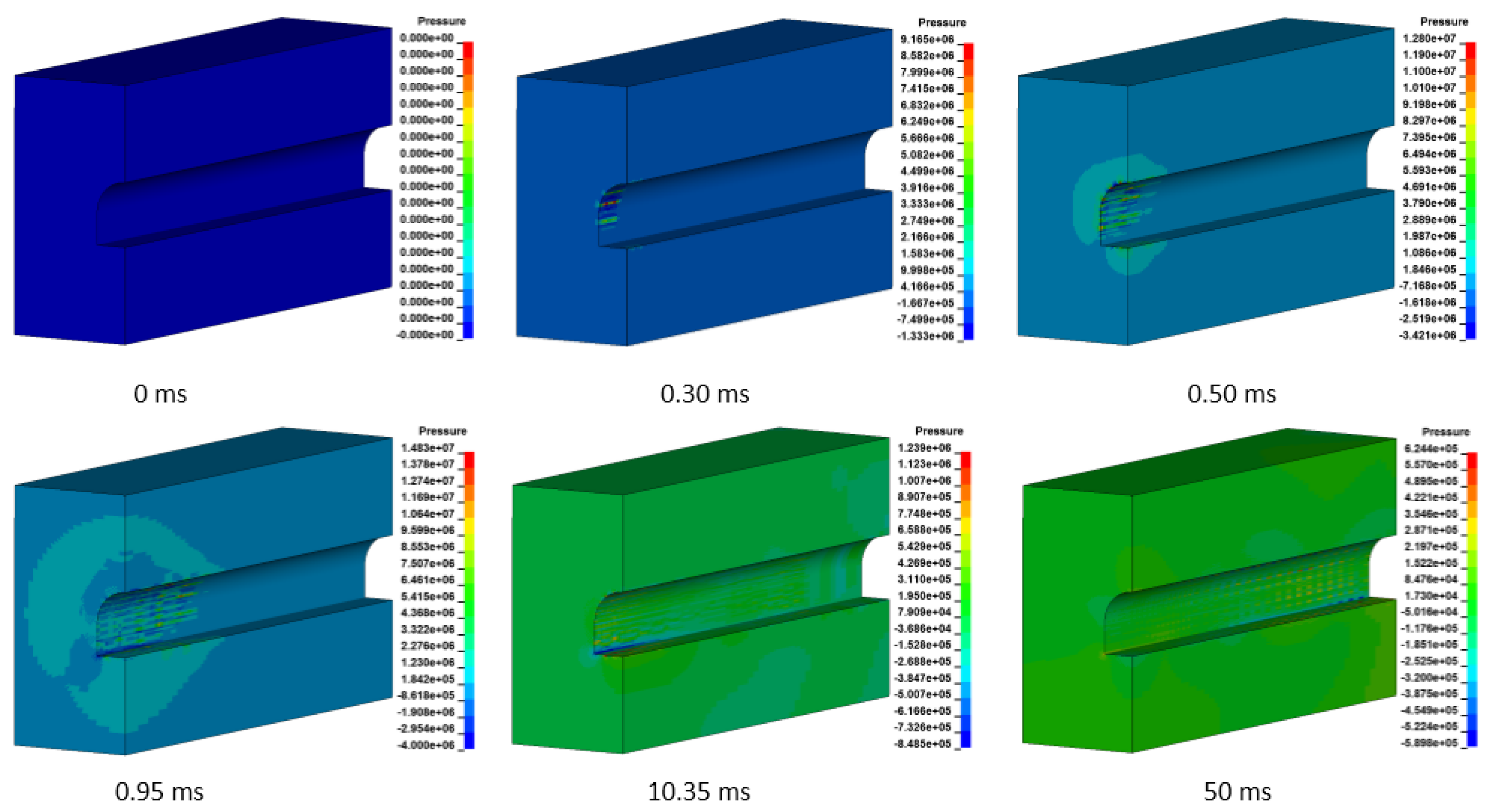 Methane 04 00004 g005