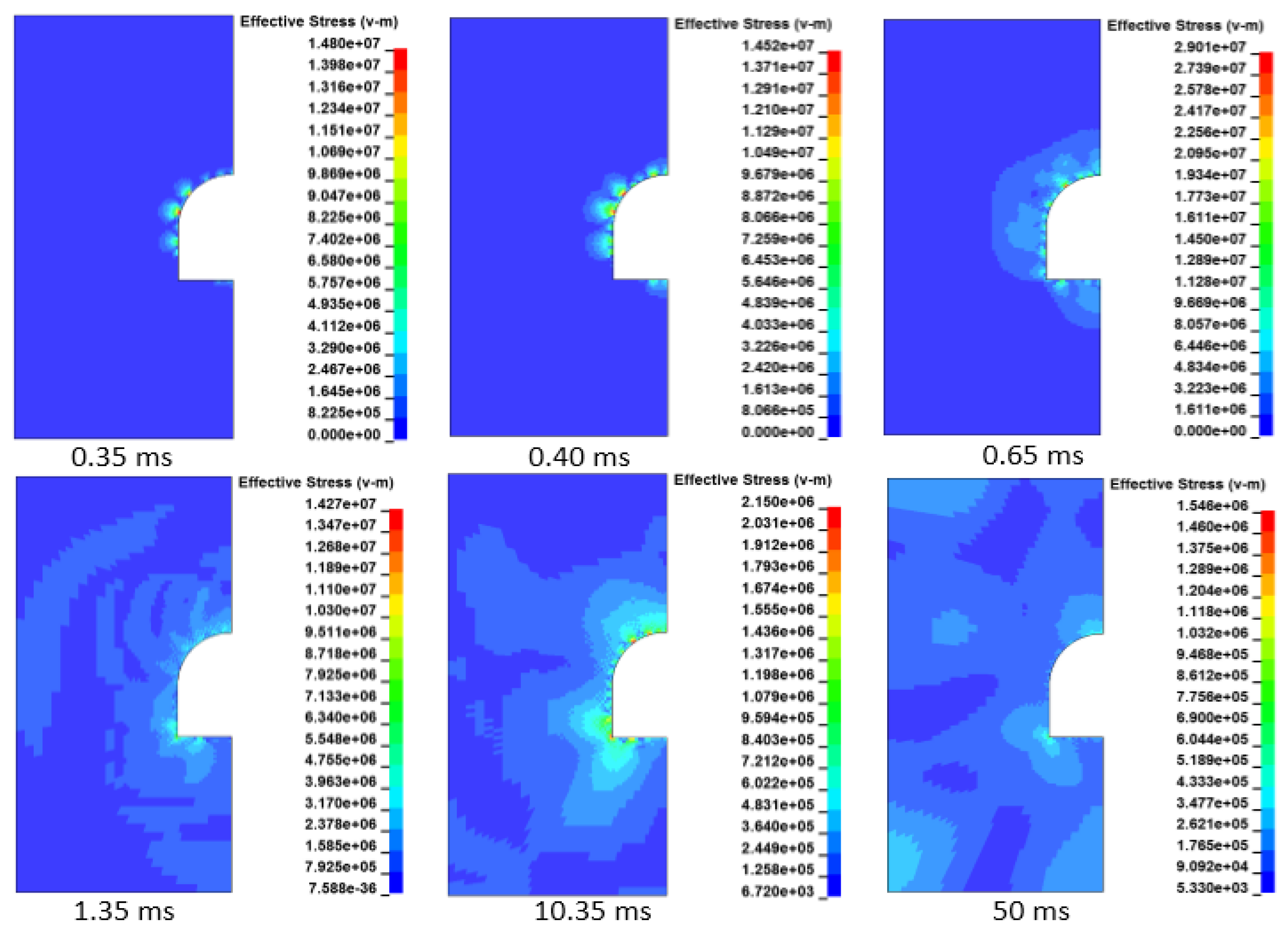 Methane 04 00004 g008