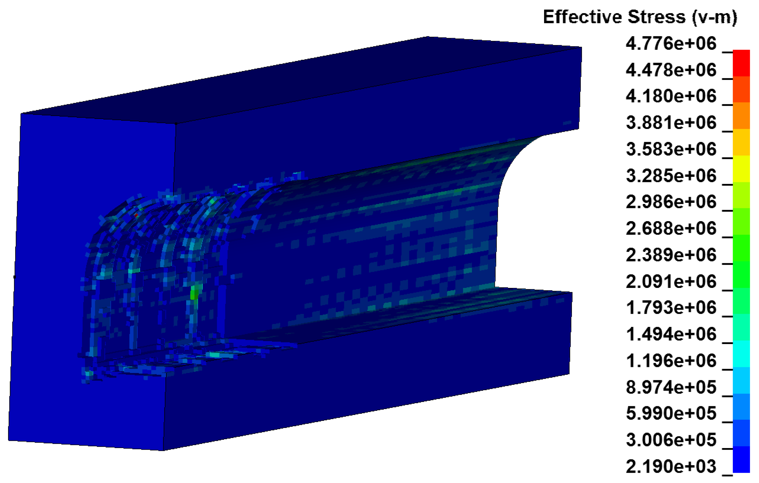 Methane 04 00004 g014