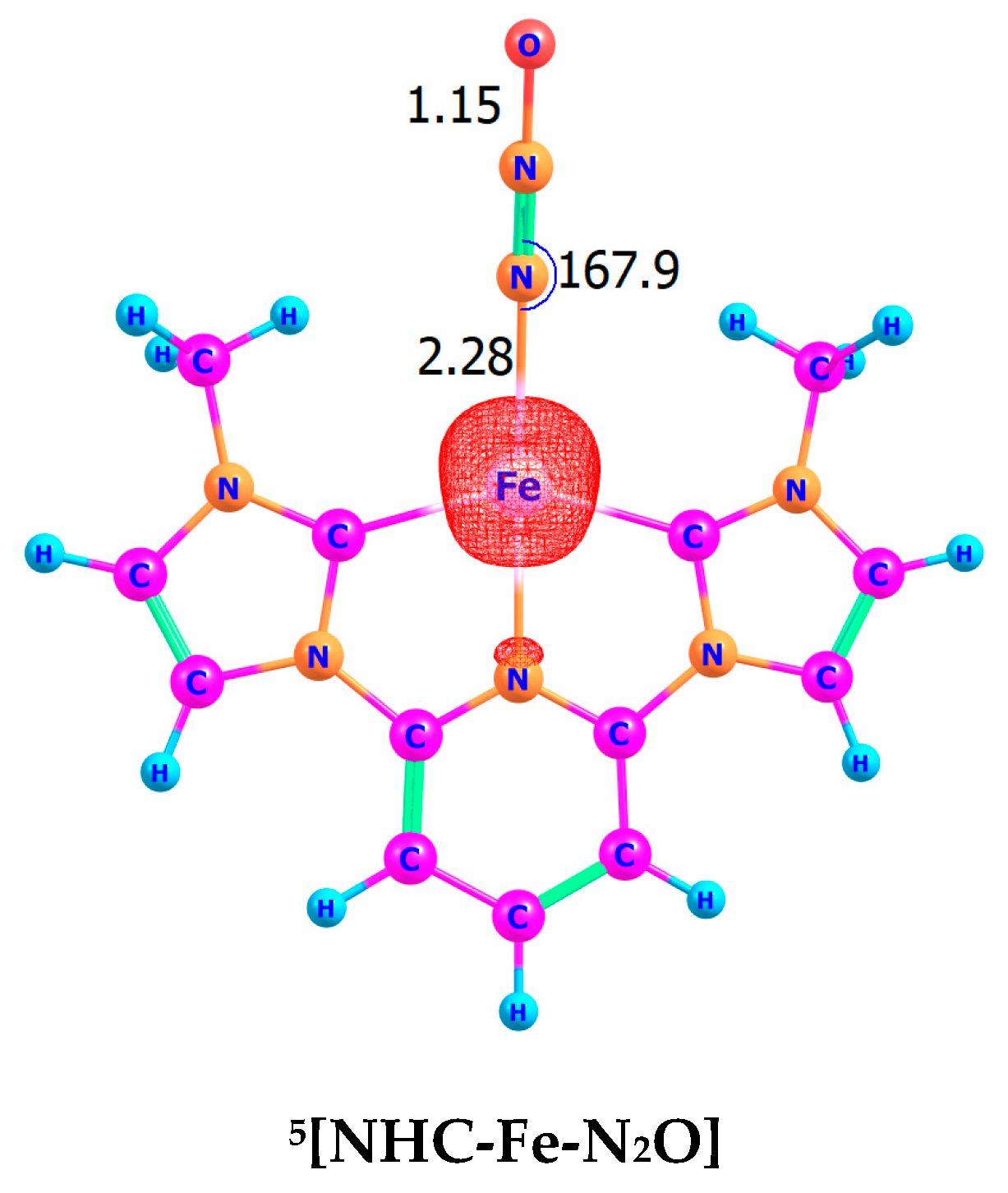 Methane 04 00006 g002