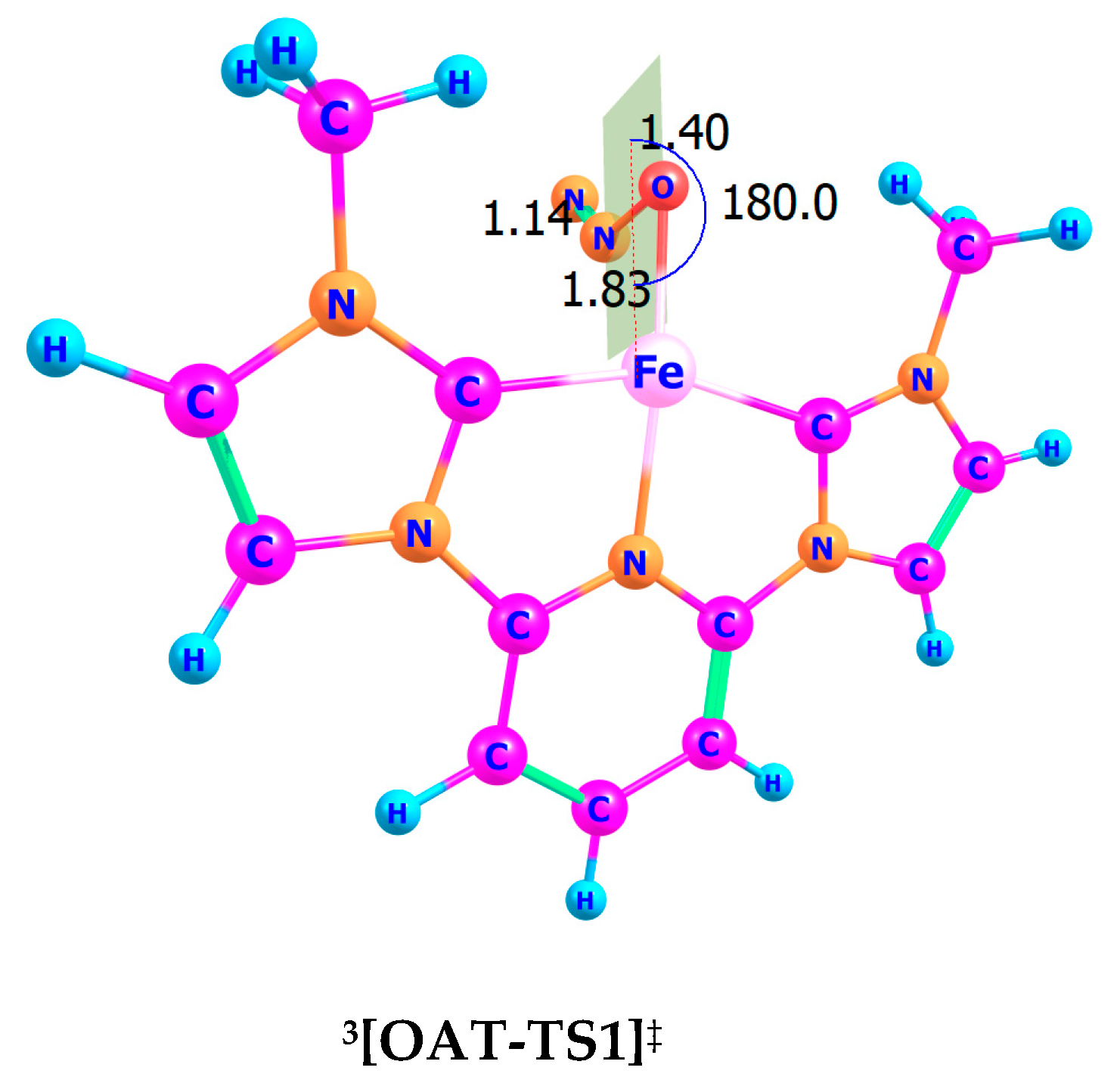 Methane 04 00006 g003