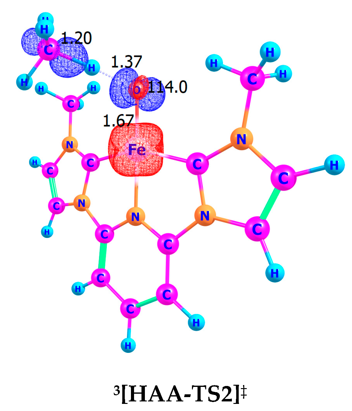 Methane 04 00006 g005