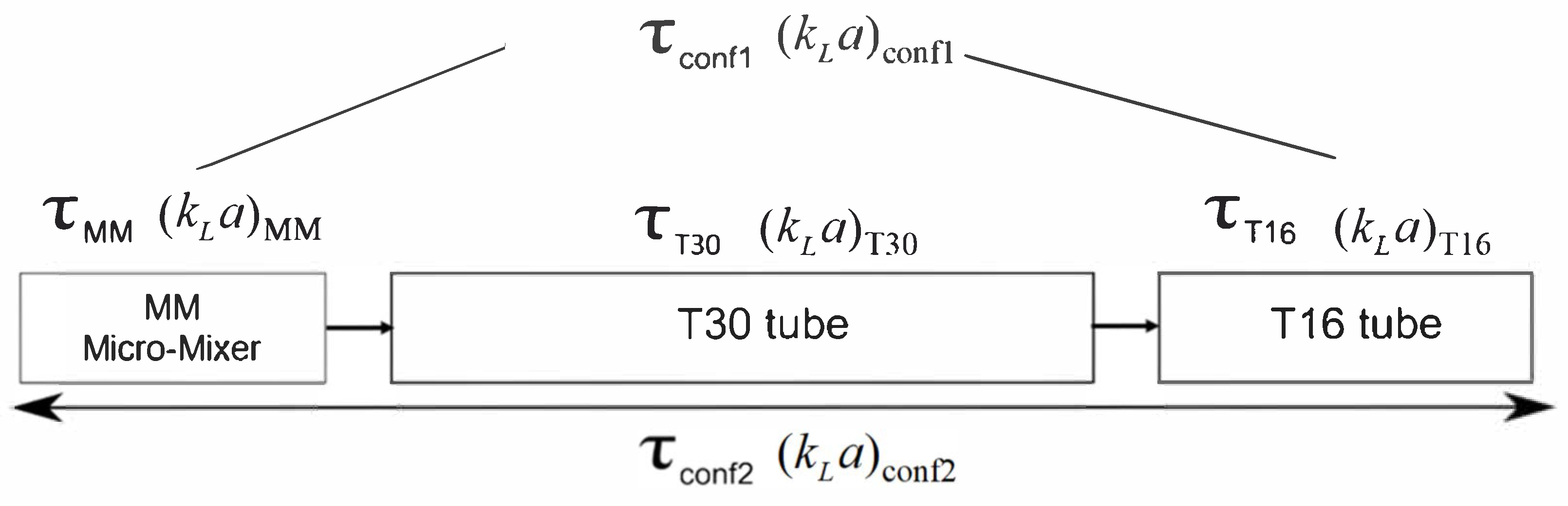 Methane 04 00014 g006